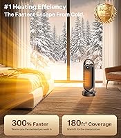 Vista 2 de RANVOO Space Heater, Electric Portable Heaters for Indoor Use with Thermostat, Wide Oscillation, ECO and Fan Mode, 1-12H Timer, 1500W PTC Ceramic
