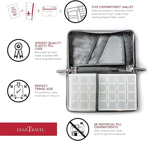 Miniatura 2 de LeanTravel Pastillero organizador para viajes con cartera de pasaporte, color gris, tamaño extra grande para viajes de 7 a 28 días