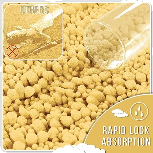 Miniatura 140 de Yimobra - Tapete de baño largo de felpilla, grande de 55.1 x 24 pulgadas, microfibra gruesa, absorbente, extrasuave, antideslizante, peludo, lavable