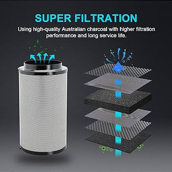 インラインファン　IPOWER カーボンフィルター　セット Amazon.co.jp: iPower 4インチ 195 CFM インラインファン、エア