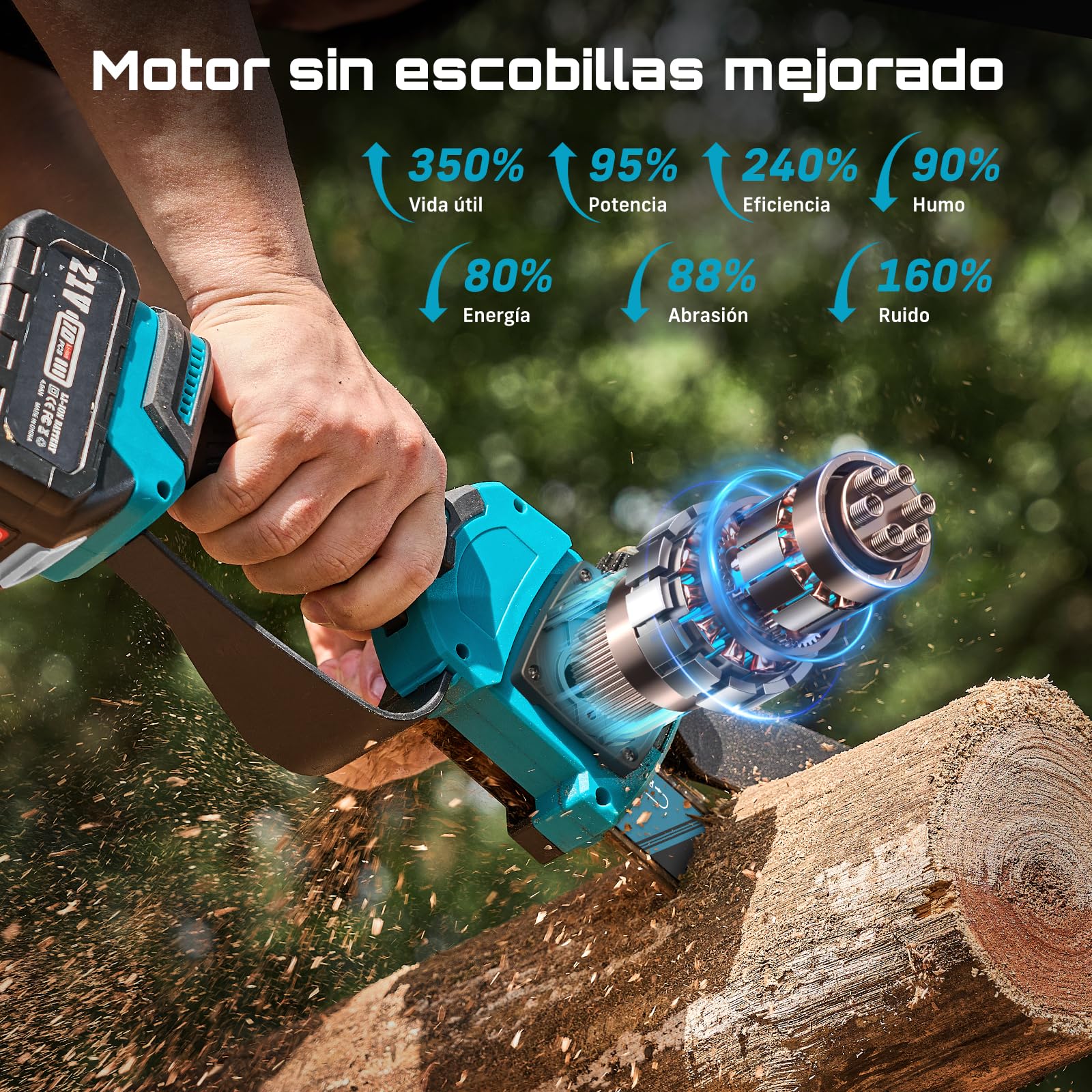 SEESII PS810 Mini Motosierra & Podadora Electrica Bateria, 2 en 1 Sierra de Podar Telescópica con 2 x 4000 mAh Baterías, Hasta 4,87 m de Altura, Podar Arboles para Árboles y Jardin
