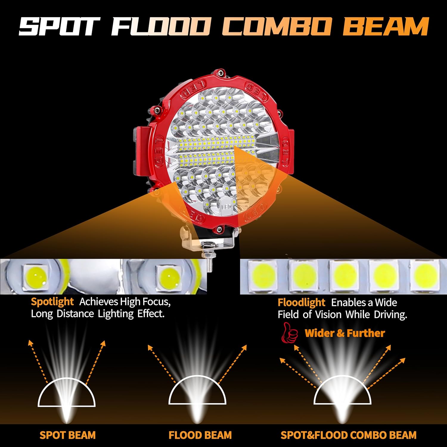 LED Light pods 7 Inch Round Tractor Lights Bar 201W 6500K 15000Lumen 12V 24V Bumper Fog Flood Spot Beam Driving Lights Bar LED Off Road Lighting for Pickup SUV ATV UTV Truck Light 2Pack