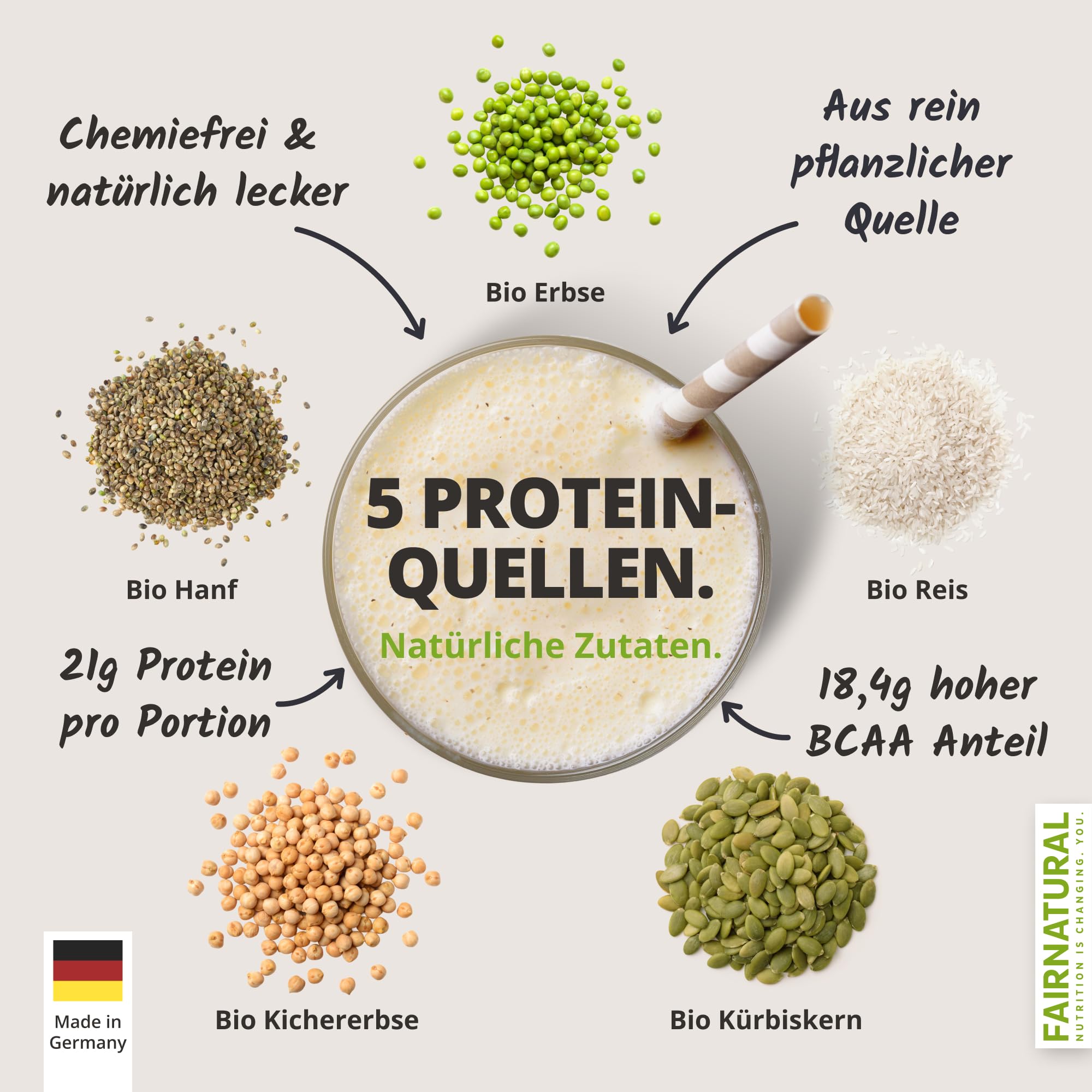 FAIRNATURAL Bio Veganes Proteinpulver Vanille ohne Soja [600G] 5K Protein Pulver Laktosefrei - Vegan Protein Powder - Pflanzliches Proteinpulver - Regional aus DE - Proteinshake Vegan - Eiweißpulver