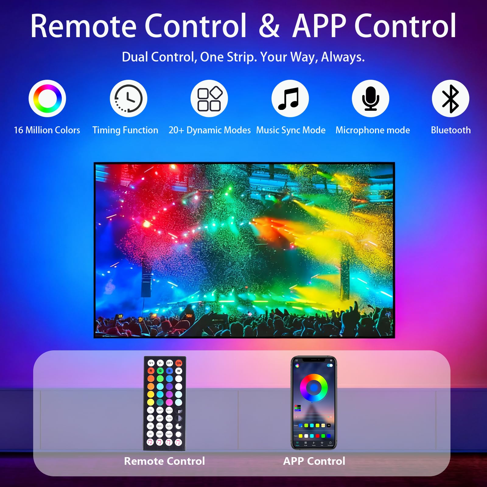 YAPJOY TV Light Strip, 5M TV Backlight, Music Sync LED TV Light with Bluetooth Function - Image 4
