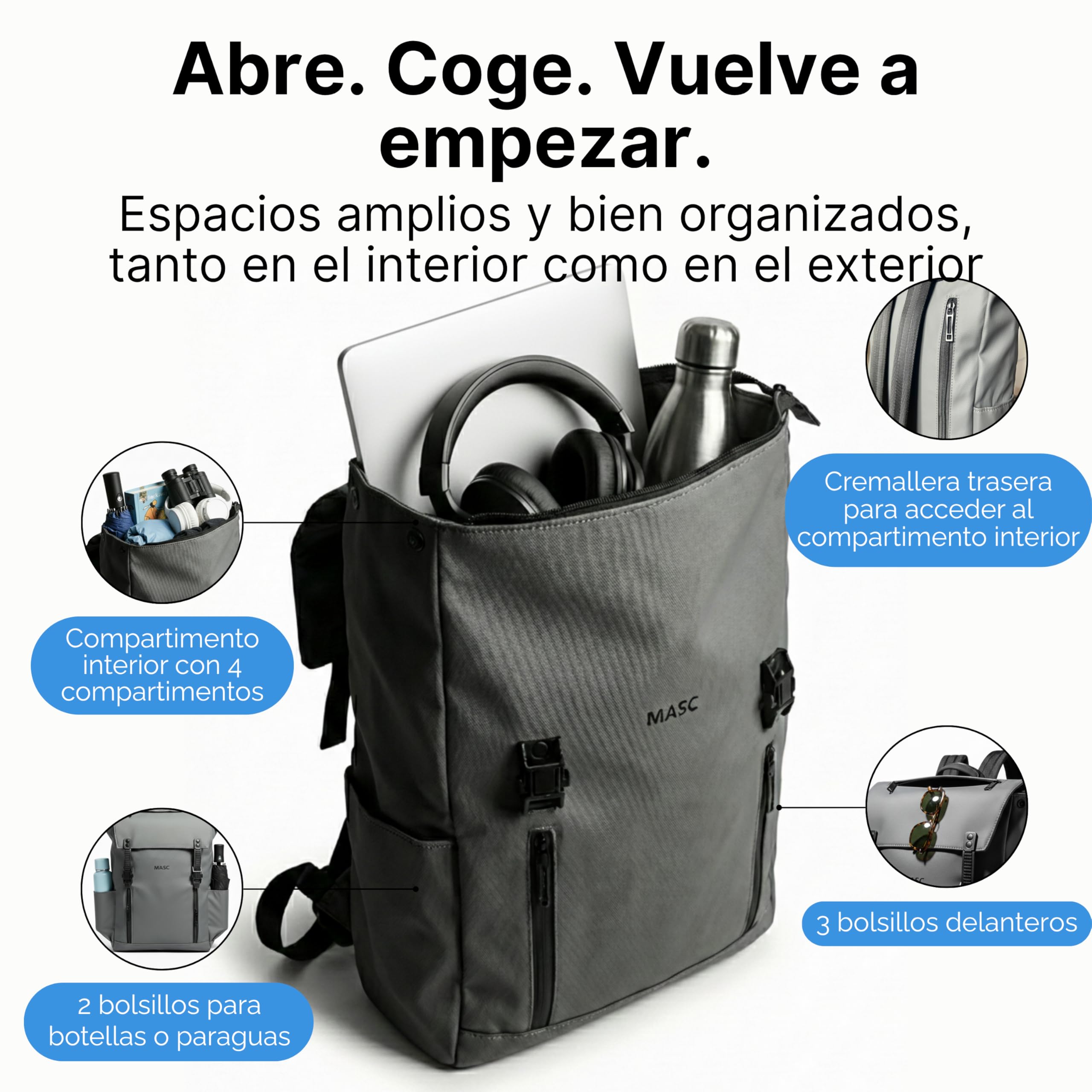 Mochila de Trabajo Impermeable, Mochila para Portátil ideal para la Oficina y la Universidad - Mochila de Viaje de Gran Capacidad 22L