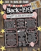 Vista 566 de Lone Star Art 66ª Reunión de Graduados (Sesenta y seis) Decoración en Oro - Recordando El Año - Clase de 1959 - Póster Sin Marco de 11x14 - Globos