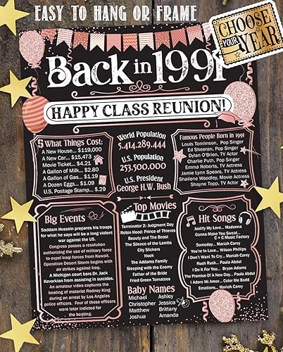 Miniatura 566 de Lone Star Art 66ª Reunión de Graduados (Sesenta y seis) Decoración en Oro - Recordando El Año - Clase de 1959 - Póster Sin Marco de 11x14 - Globos