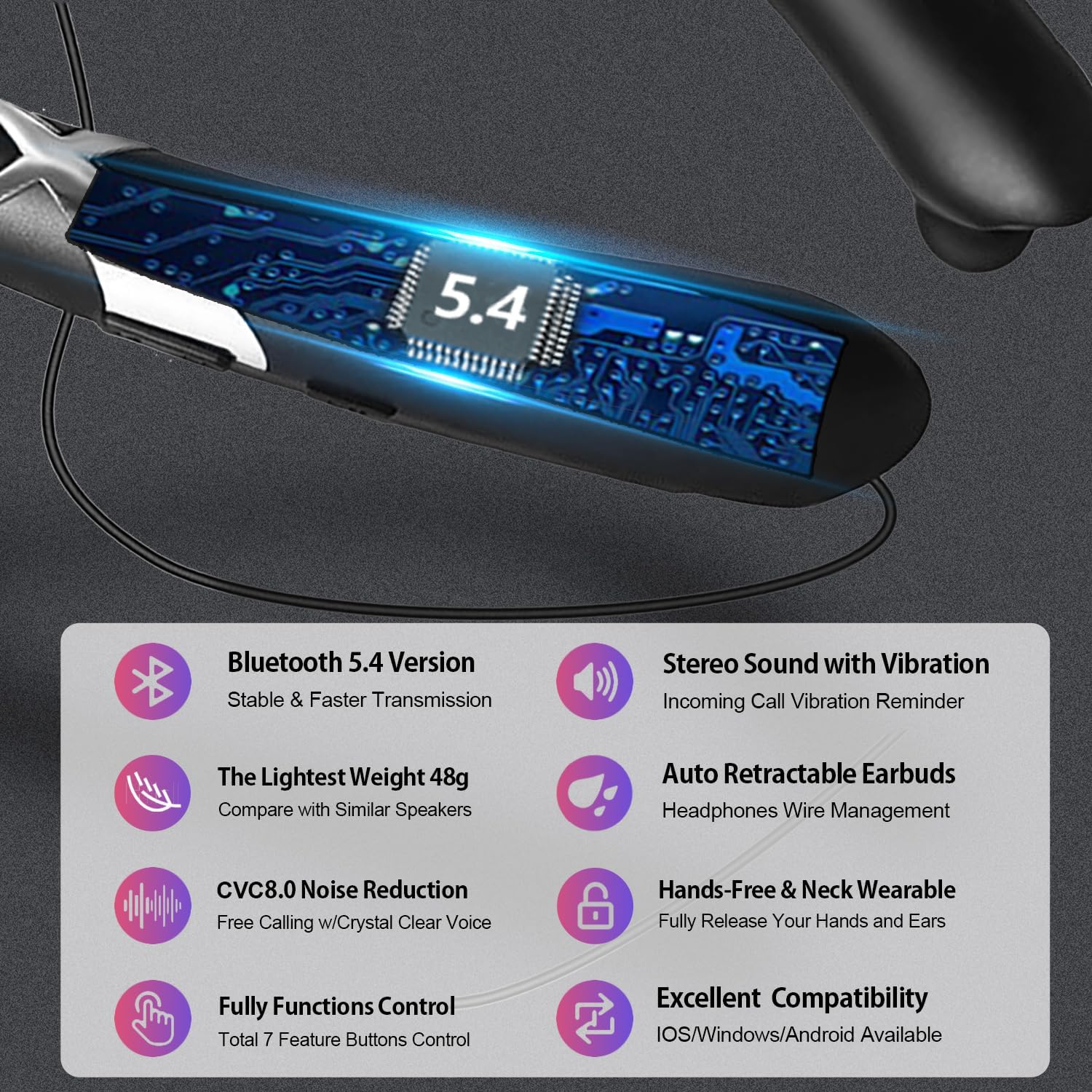 Gardway Neckband Bluetooth Headphones, Bluetooth 5.4 Wireless Headphone with Retractable Earbud,16Hrs Playtime, IPX5 Sweatproof, Around The Neck Headphones Stereo Headset