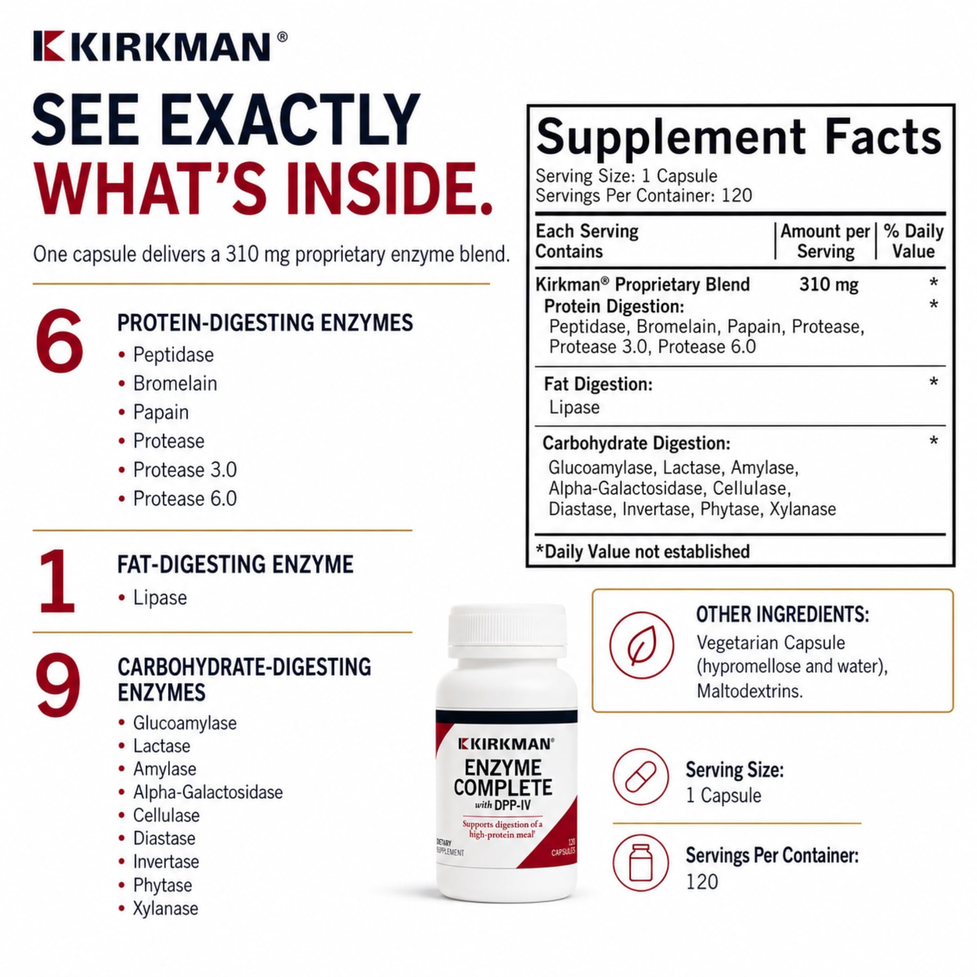 Kirkman Enzyme Complete with DPP-IV, 17 Plant-Based Enzymes, 120 Capsules — Amazon image 5