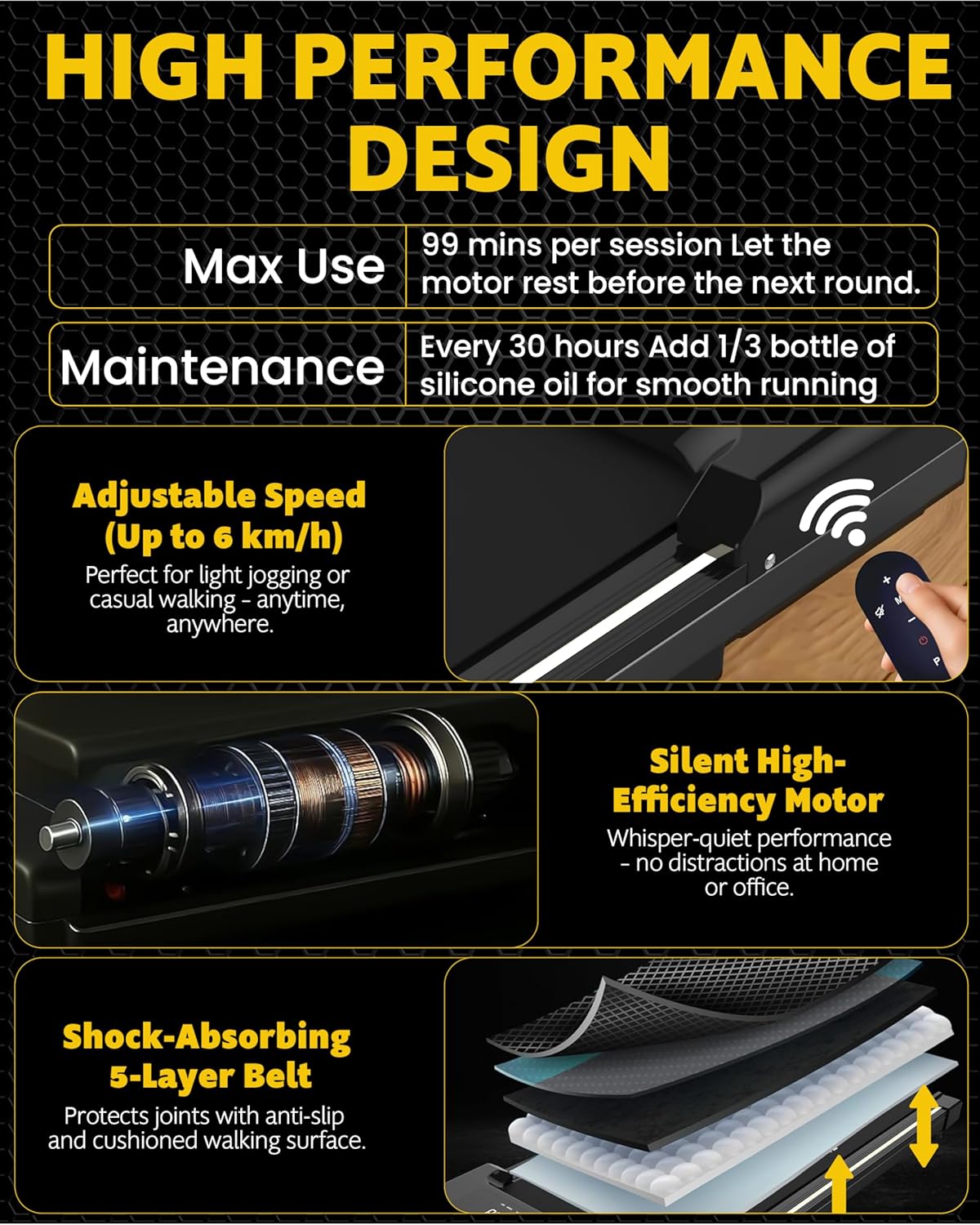 Under Desk Walking Pad Treadmill, Portable Jogging Machine with Remote Control & App, 10% Incline, Space-Saving Design, Easy Setup for Home & Office, Max Weight 100kg/220lbs, Speed 6km/h 2026 - view 3