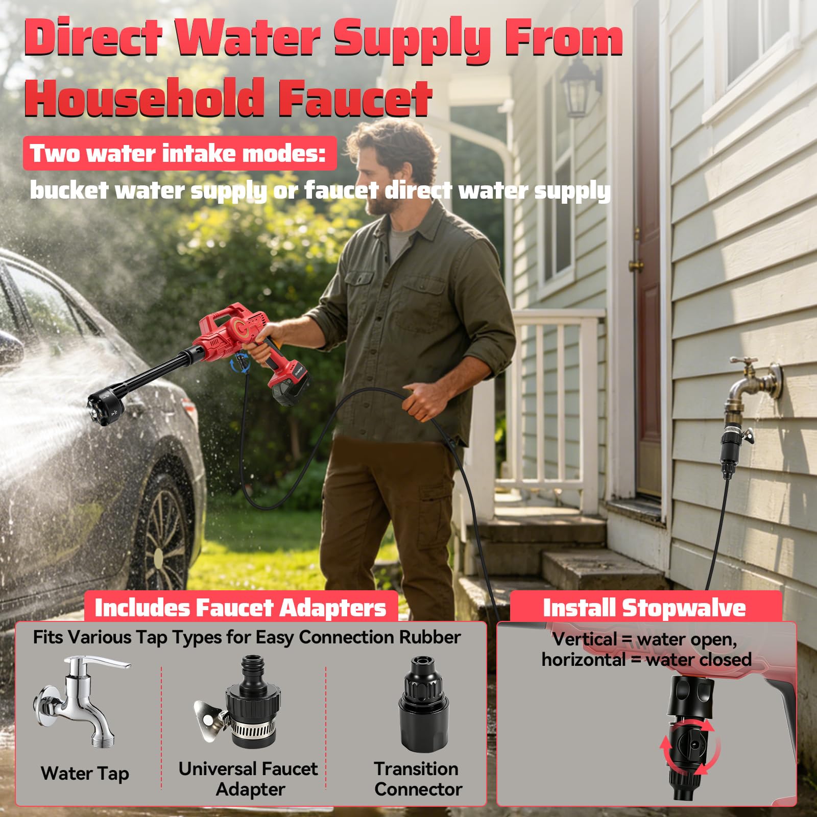 Idropulitrice senza fili compatibile con Milwaukee m18, 21000 giri/min, 69 bar, portatile, con ugello 6 in 1, per la pulizia di pavimenti, recinzioni e pareti dell'auto (rosso)