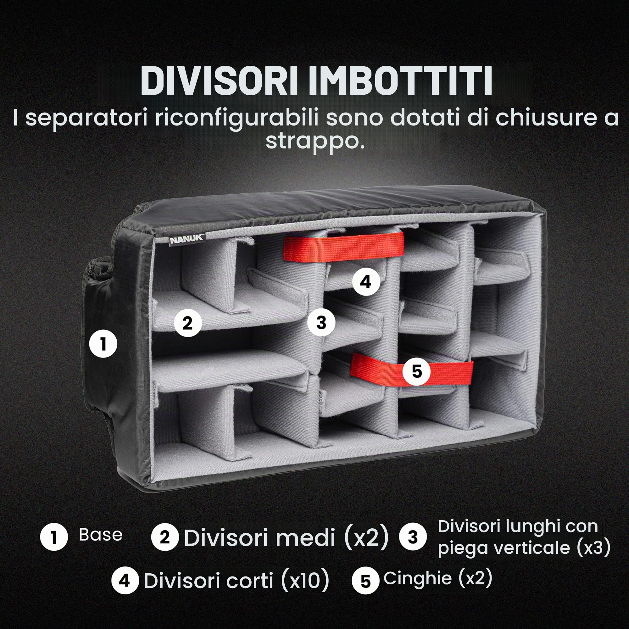 NANUK 935 - Valigia rigida e impermeabile per fotocamera, con divisori imbottiti (25,1 cm x 40,9 x 25,7 cm) (Verde Oliva)