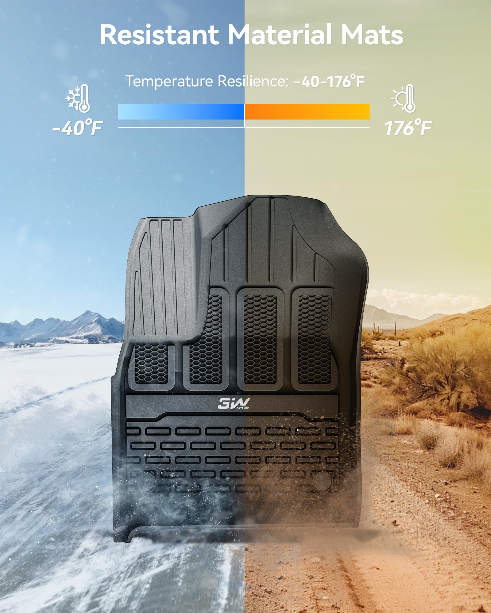 3W Floor Mats Cargo Liner Fit for Jeep Grand Wagoneer Wagoneer 2022-2025 7 seat Not Fit for L — view 4