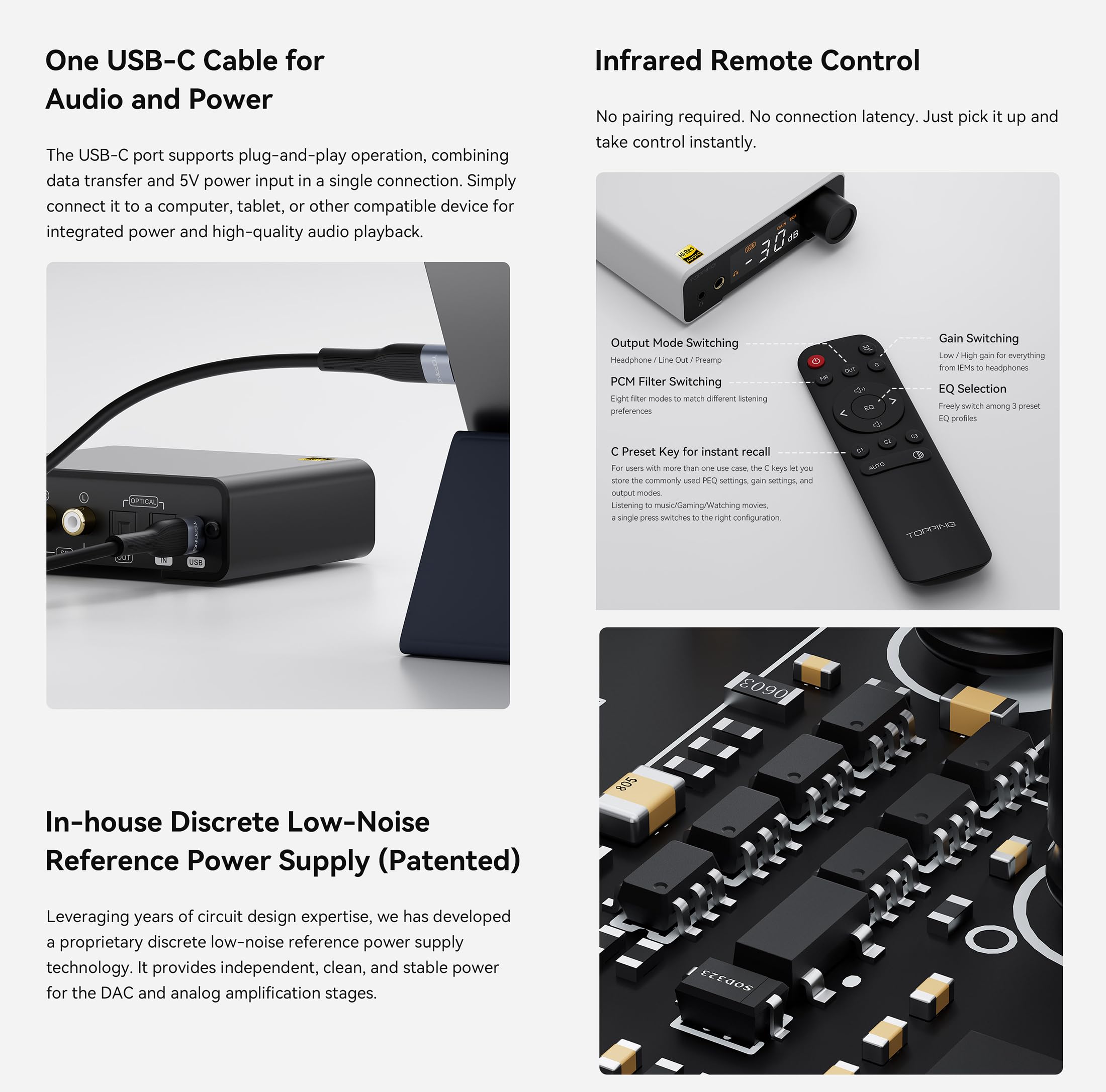 Topping DX1 II Gaming HiFi DAC Amplificatore per Cuffie - ES9039Q2M Decoder 1000mW × 2 Amplificatori per Cuffie Completamente Simmetrici Preamplificatore Compatibile con Cuffie da Gioco (Bianco)