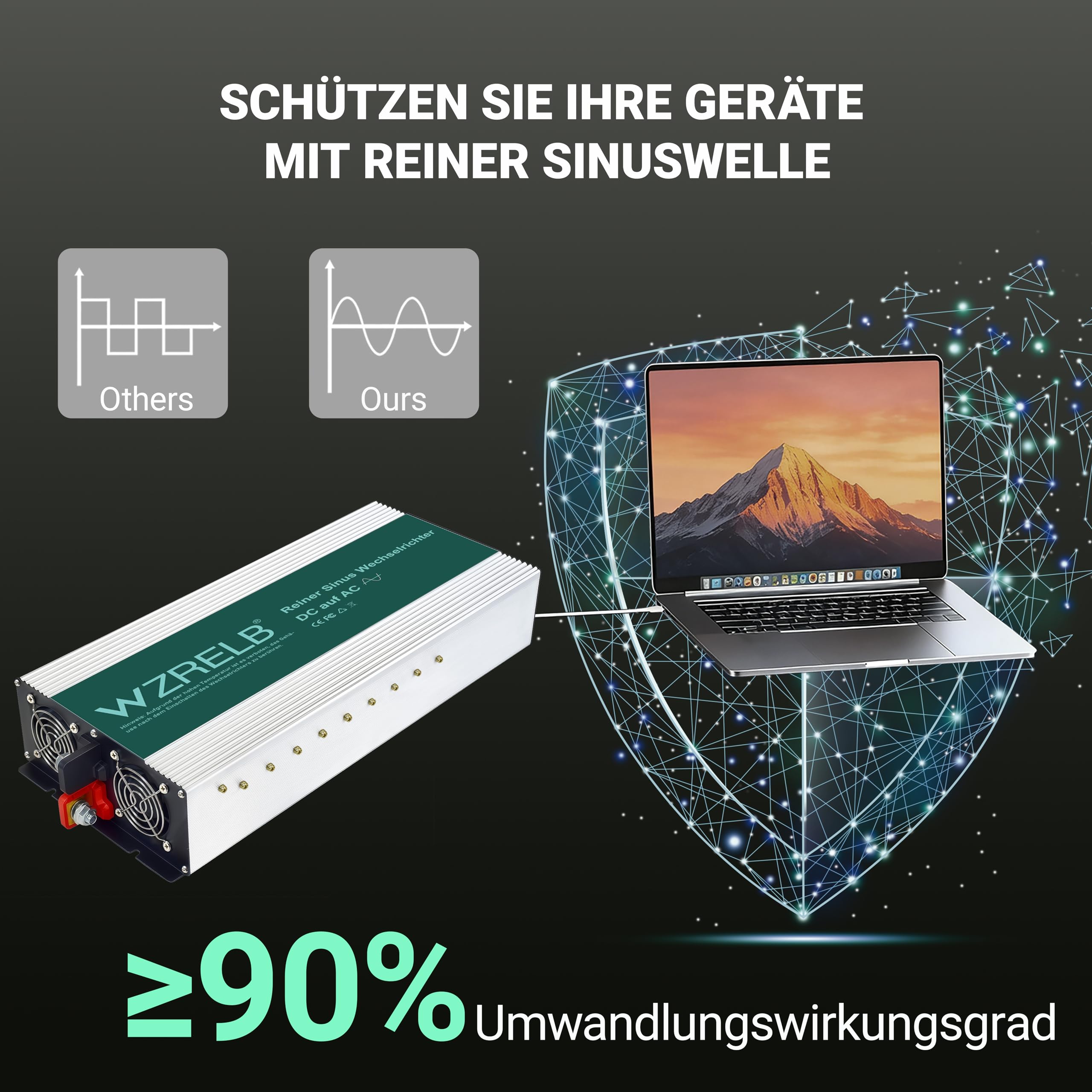 WZRELB Wechselrichter 24V auf 230V Reiner Sinus 5000W -Power Solar Inverter mit LED-Anzeige, DC AC ，1x Schuko, geeignet für Zuhause, Wohnmobile, LKW und Camping