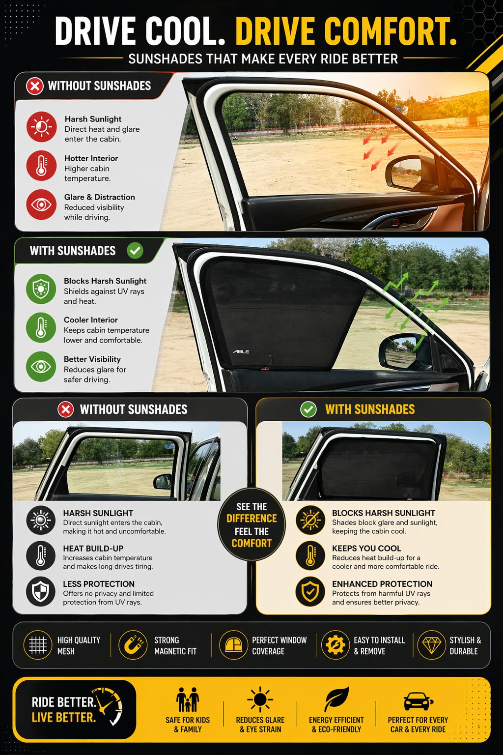 Able Zed Black Half Car Magnetic Sun Shade Curtains for Ford Endeavour Type-II Set of 6 Pcs (2015 to Till Now Model) 2
