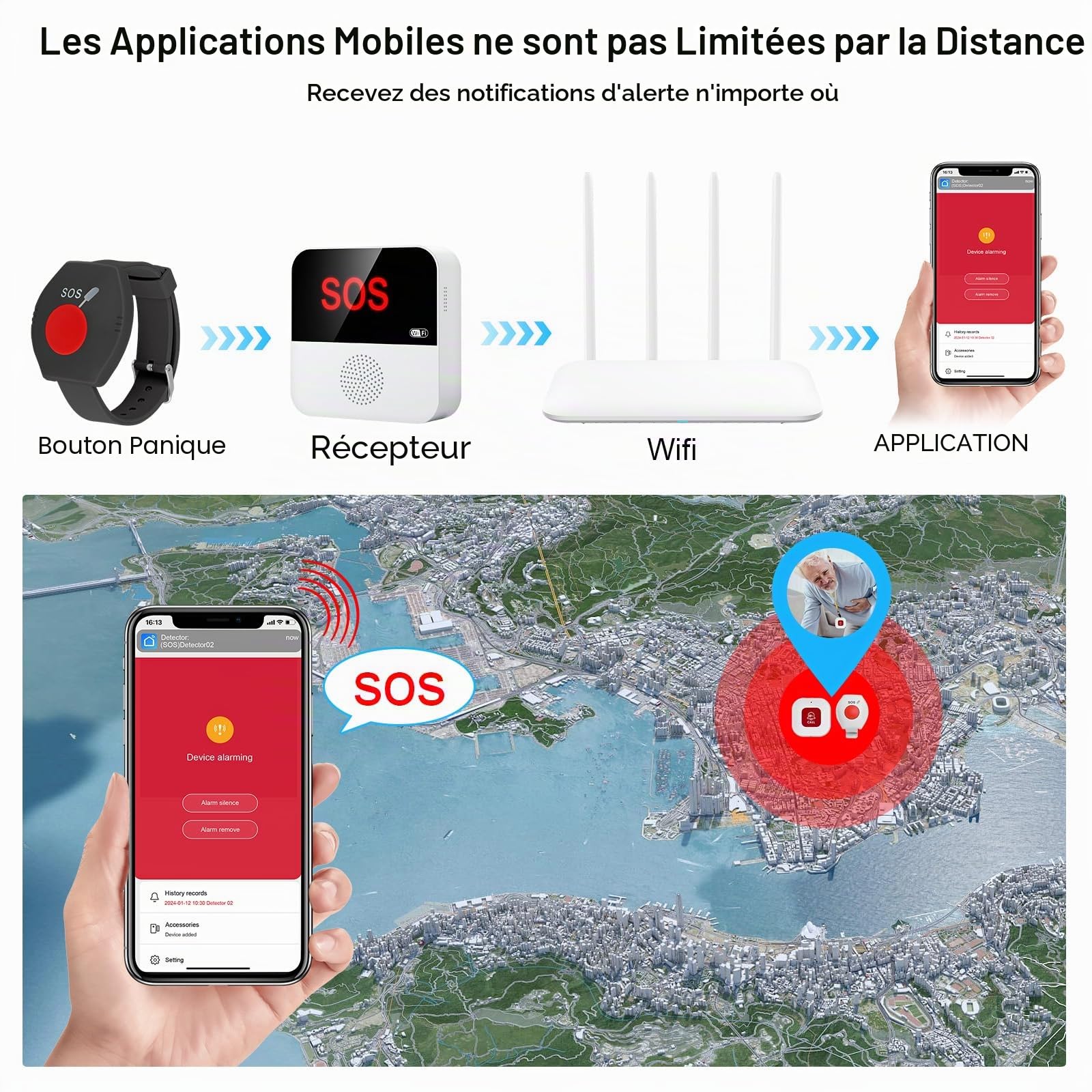 Bouton d'appel urgence WiFi + RF pour les personnes âgées - Système d'alerte pour les seniors - 1 bracelet d'appel - 1 récepteur