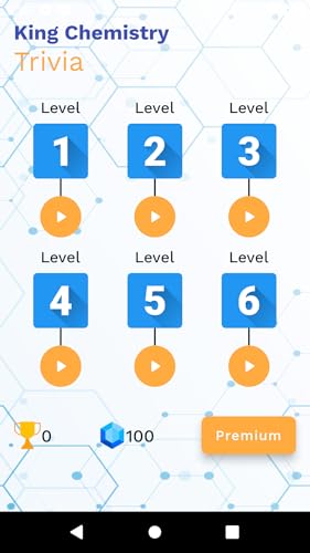 King Chemistry Trivia