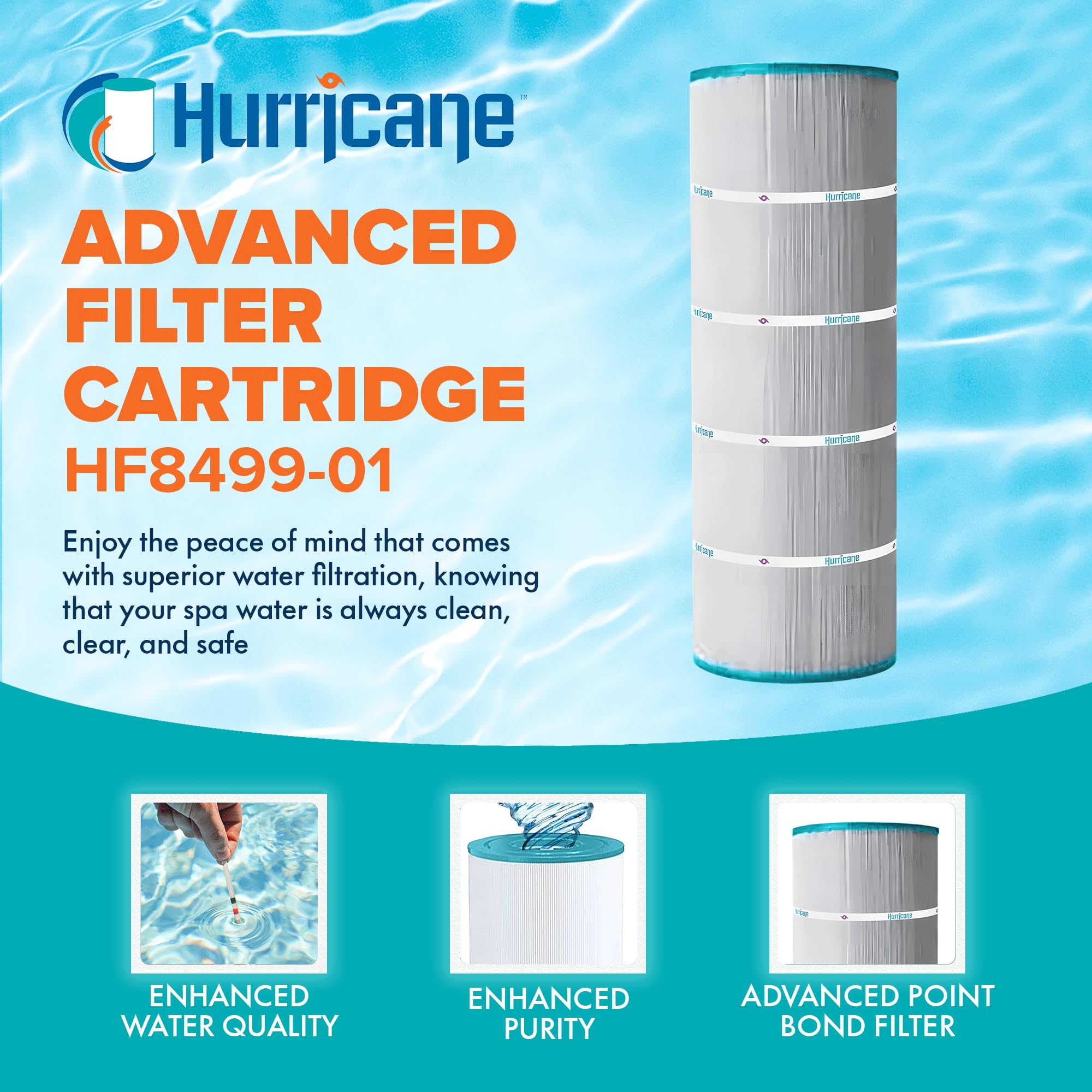 Hurricane Filters HF8499-01 Advanced Pool Filter - USA Made Replacement for Unicel C-8499, Astral 2510 CE Terra