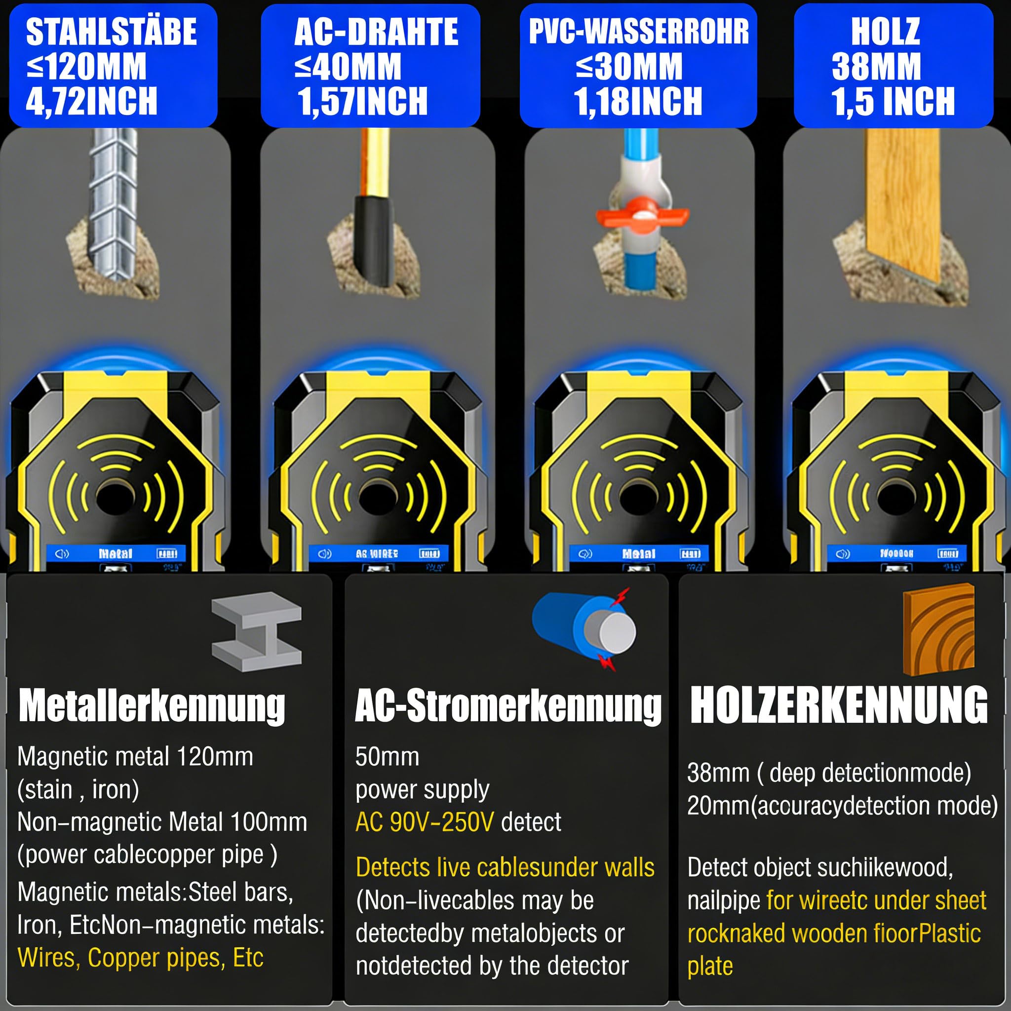 Ortungsgerät Leitungssucher 4 in1 Professioneller Multifunktionaler Wand Scanner Detektor für Holz, Metalle, Nichteisenmetalle, Kabel, mit Akustischer und Visueller Anzeige ZC-D201