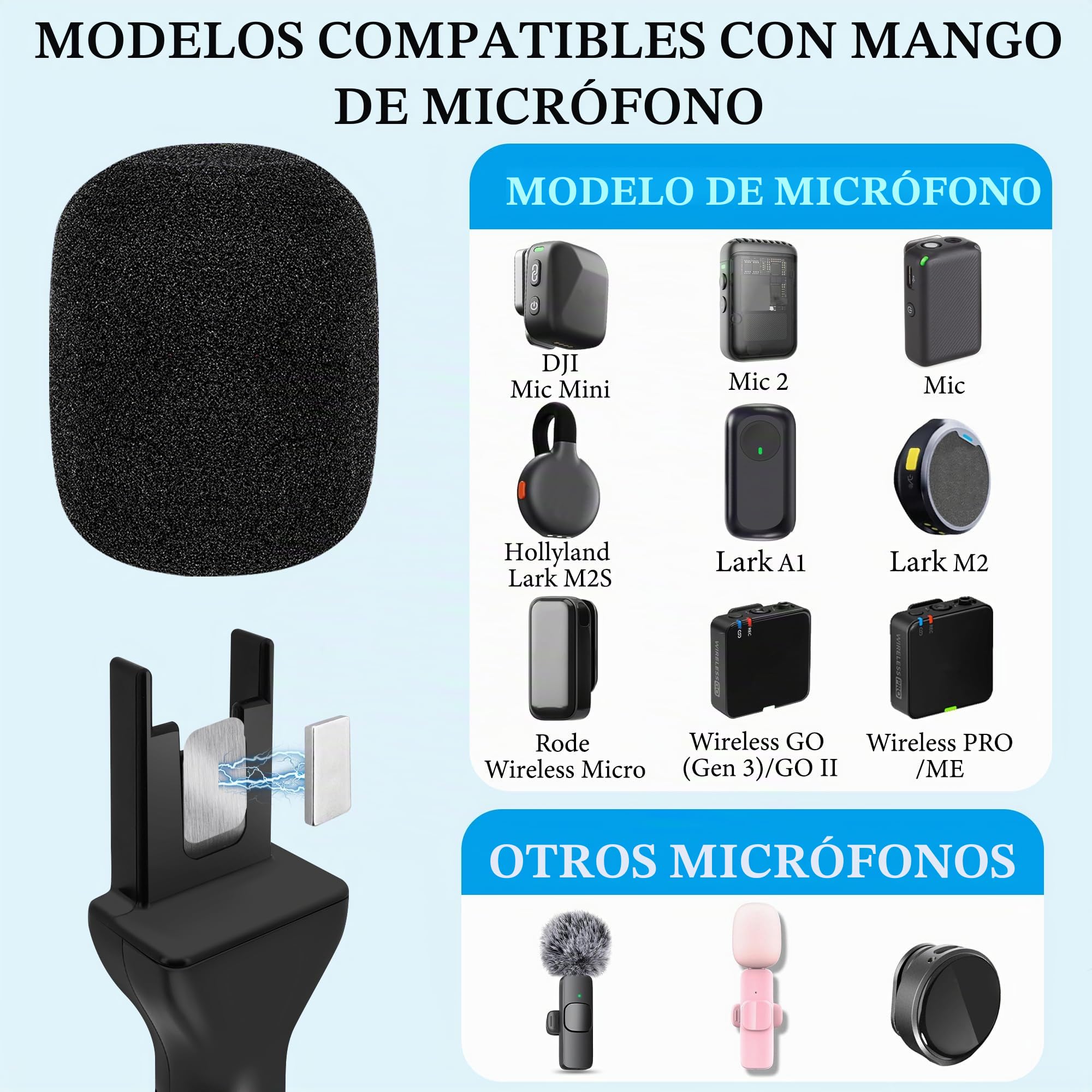 Geekria for Creators Mic Handle Mango de micrófono para DJI Mic 3, compatible con Hollyland Lark M2S, Rode Wireless GO Lavalier Mic, Soporte magnético de micrófono con 3 filtros anti-pop