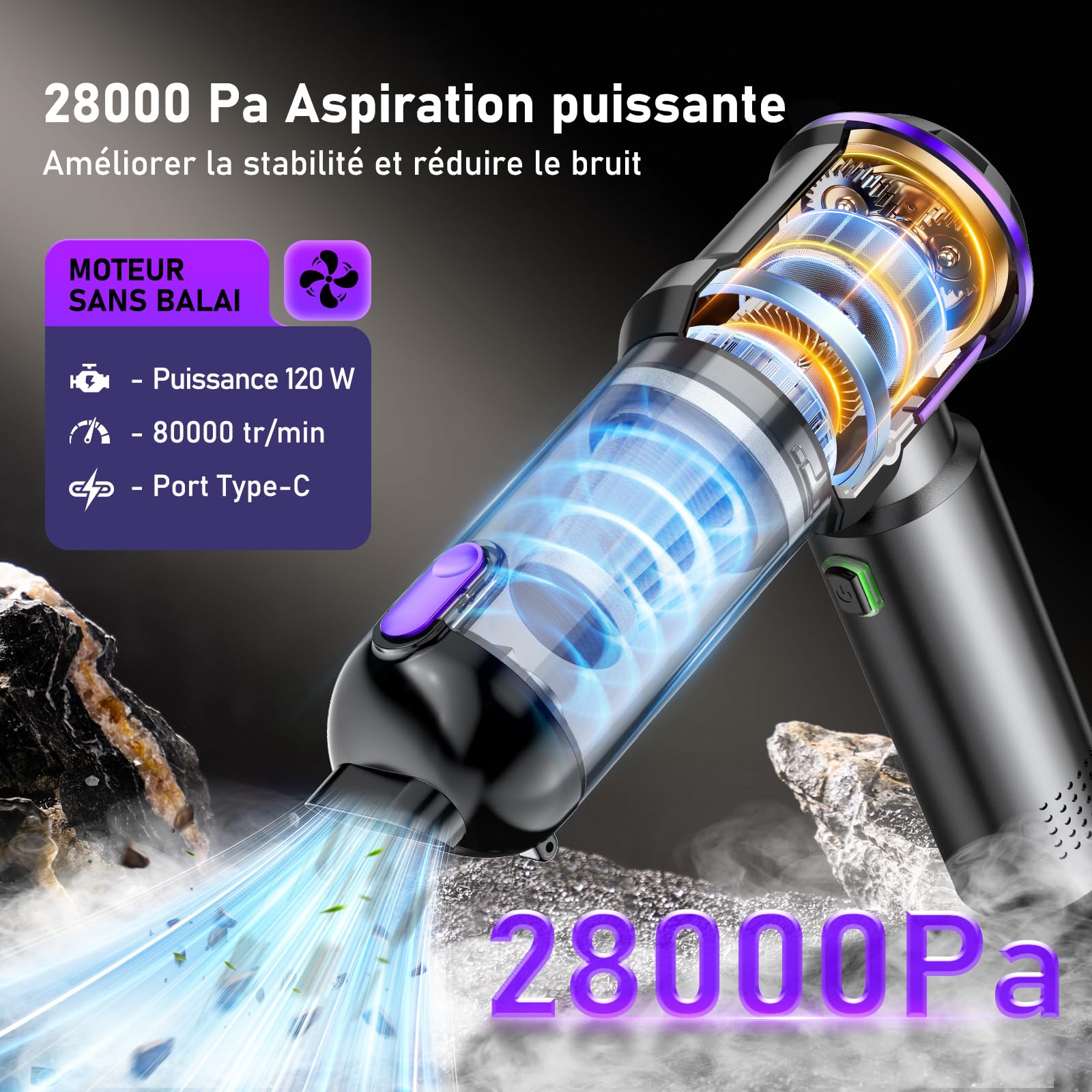 Aspirateur à Main sans Fil 28000Pa, 4-en-1 Aspirateur Voiture avec Moteur Brushless, Display LCD, Batterie 8000mAh, Recharge USB-C – pour Auto, Maison, Bureau, Polstermöbel