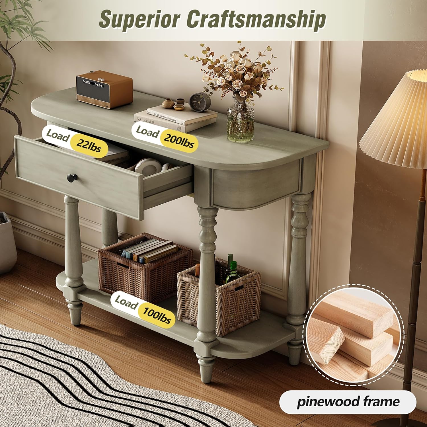 Diagram showing load capacities for tabletop, drawer, and shelf