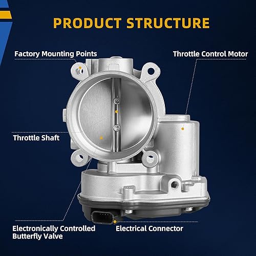 Miniatura 2 de DWVO Cuerpo electrónico del acelerador compatible con Chevy Tahoe Silverado Suburban Corvette Express 2009-2015, GMC Sierra Canyon Yukon Envoy