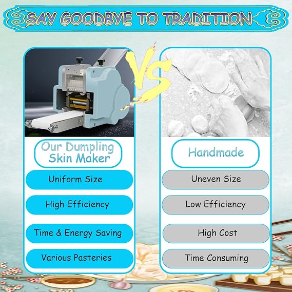 Multifunctional Electric Dumpling Skin Machine, Automatic Dumpling Skin Maker Machine, Ravioli Wonton Wrapper Machine, with Mold, for Kitchen Breakfast Shop Circular-80MM