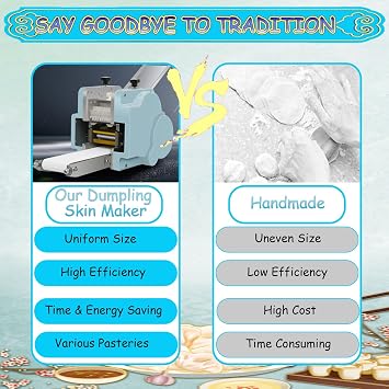 Multifunctional Electric Dumpling Skin Machine, Automatic Dumpling Skin Maker Machine, Ravioli Wonton Wrapper Machine, with Mold, for Kitchen Breakfast Shop Circular-80MM