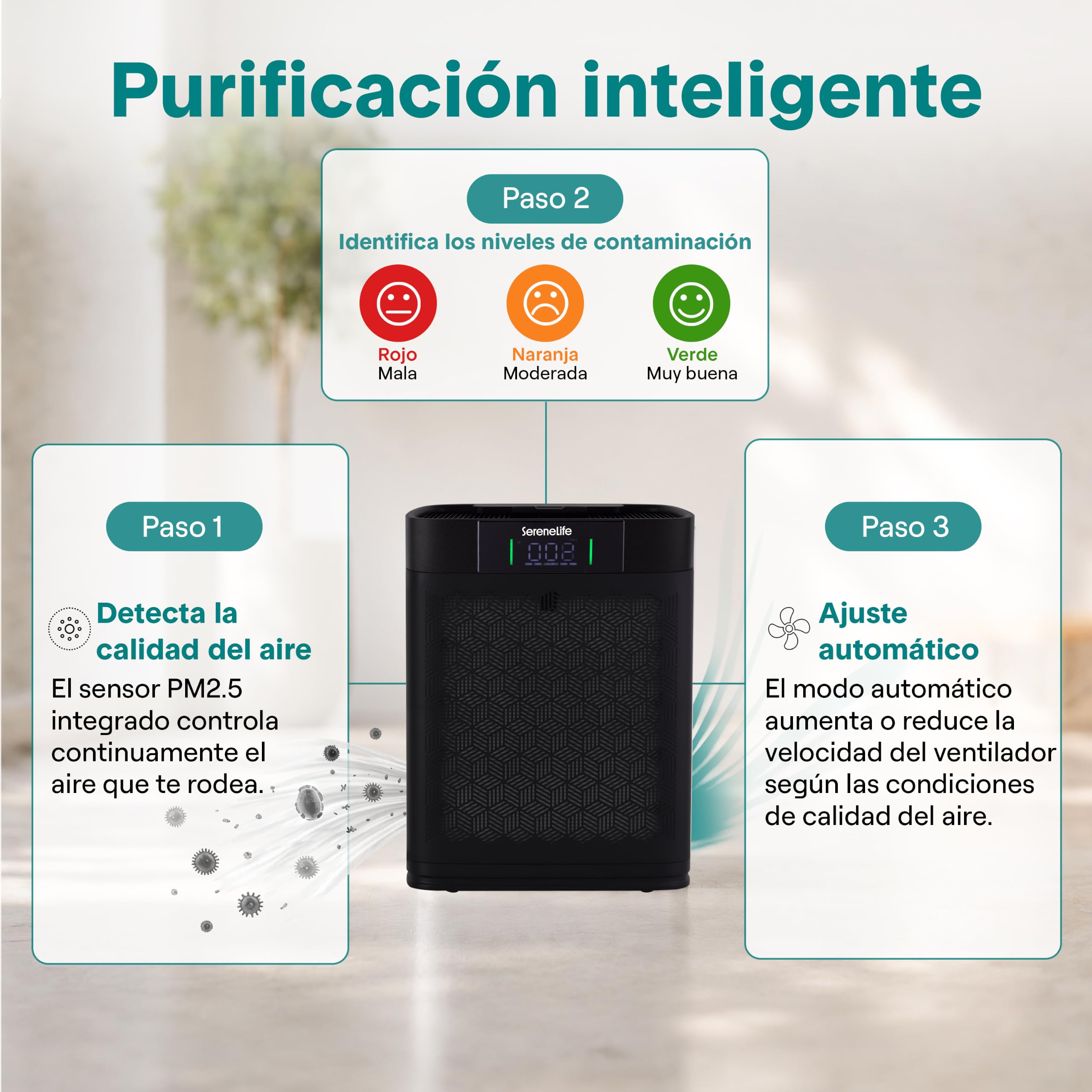 SereneLife purificador de aire HEPA para el hogar, Control Inteligente por WiFi y app, Ultra silencioso, Elimina polvo, Pelo de mascotas y olores, Cubre hasta 100 m²
