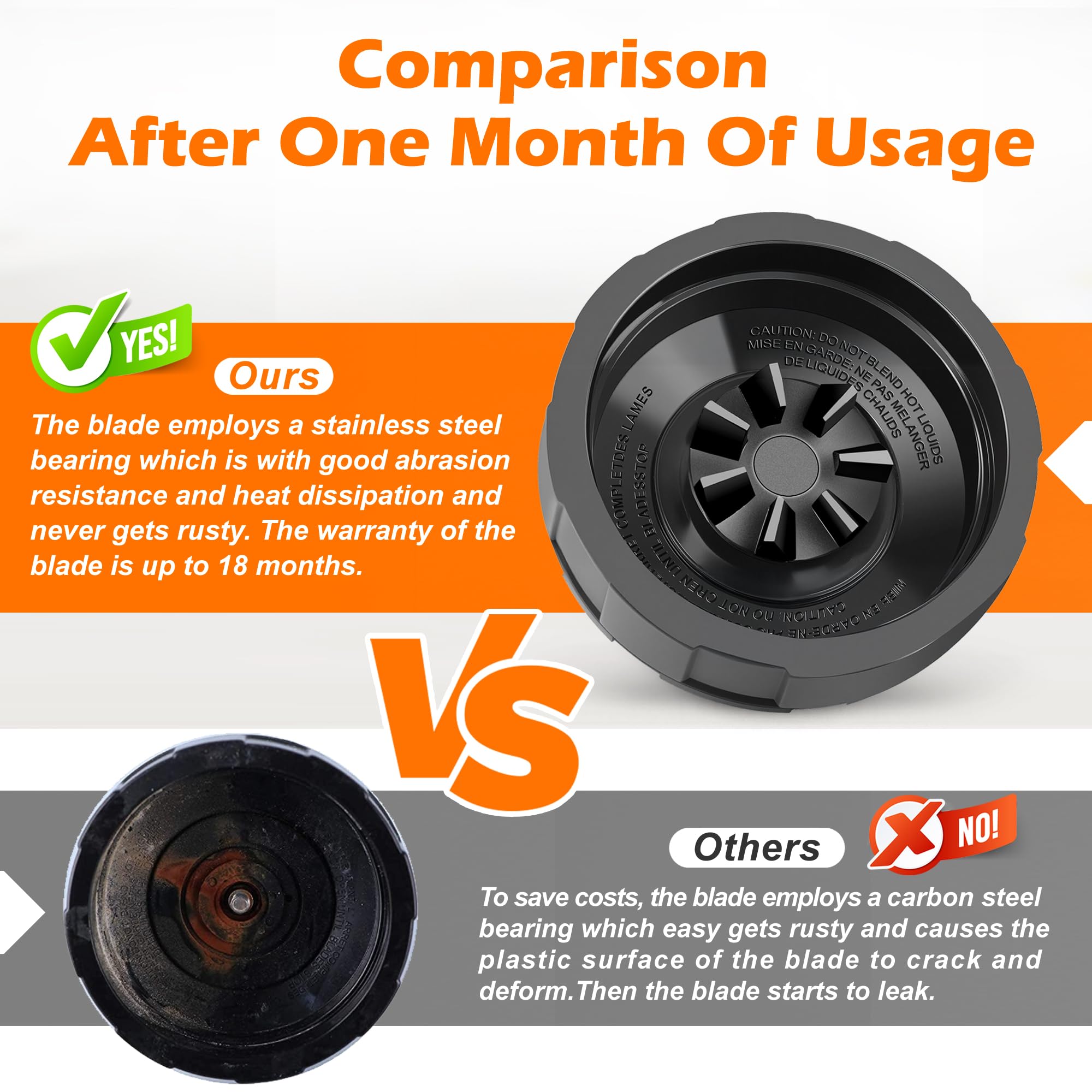 Lama Di Ricambio Per Frullatore A 7 Lame, Compatibile Con Nutri Ninja Auto Iq Bl480 Bl481 Bl482 30 Bl487 Bl492 Con Guarnizioni In Gomma Siliconica 90907085 - Foto 9