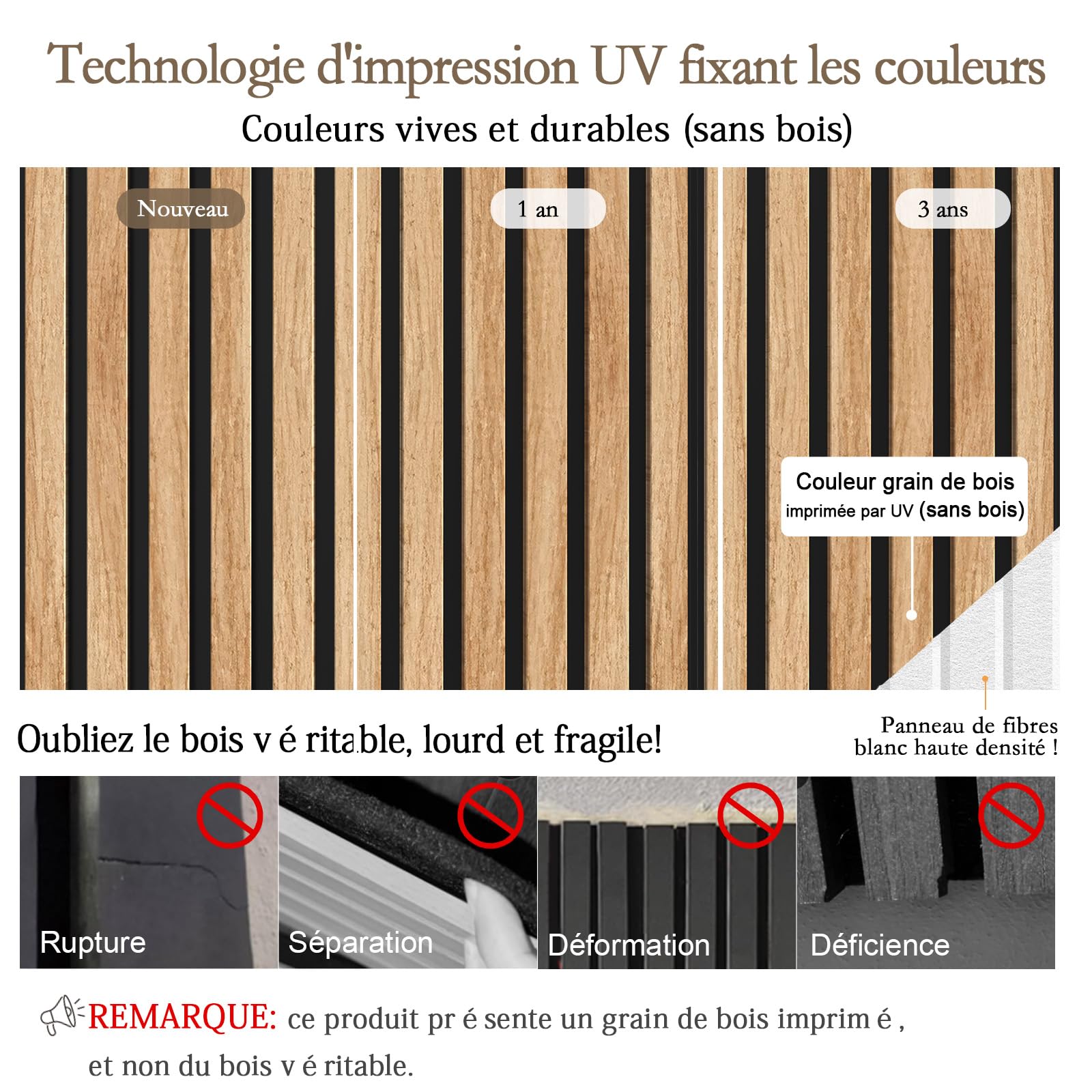 JBER Lot de 6 Panneaux Acoustiques Muraux, Mousse Acoustiques Autocollante pour Murs, Panneau Mural Decoratif (sans Bois), pour les Studios d'enregistrement, 60×60×1Cm, Chêne Naturel