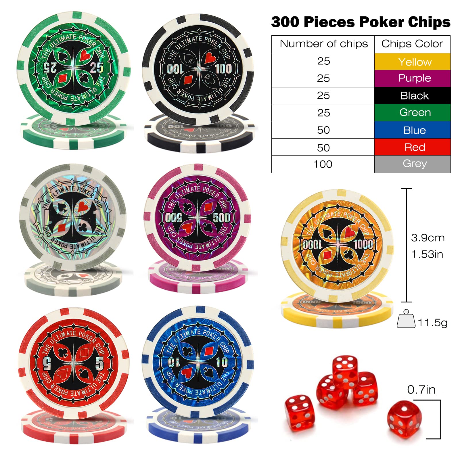Amazon | Display4top ポーカーチップセット 300ピース ポーカーチップ
