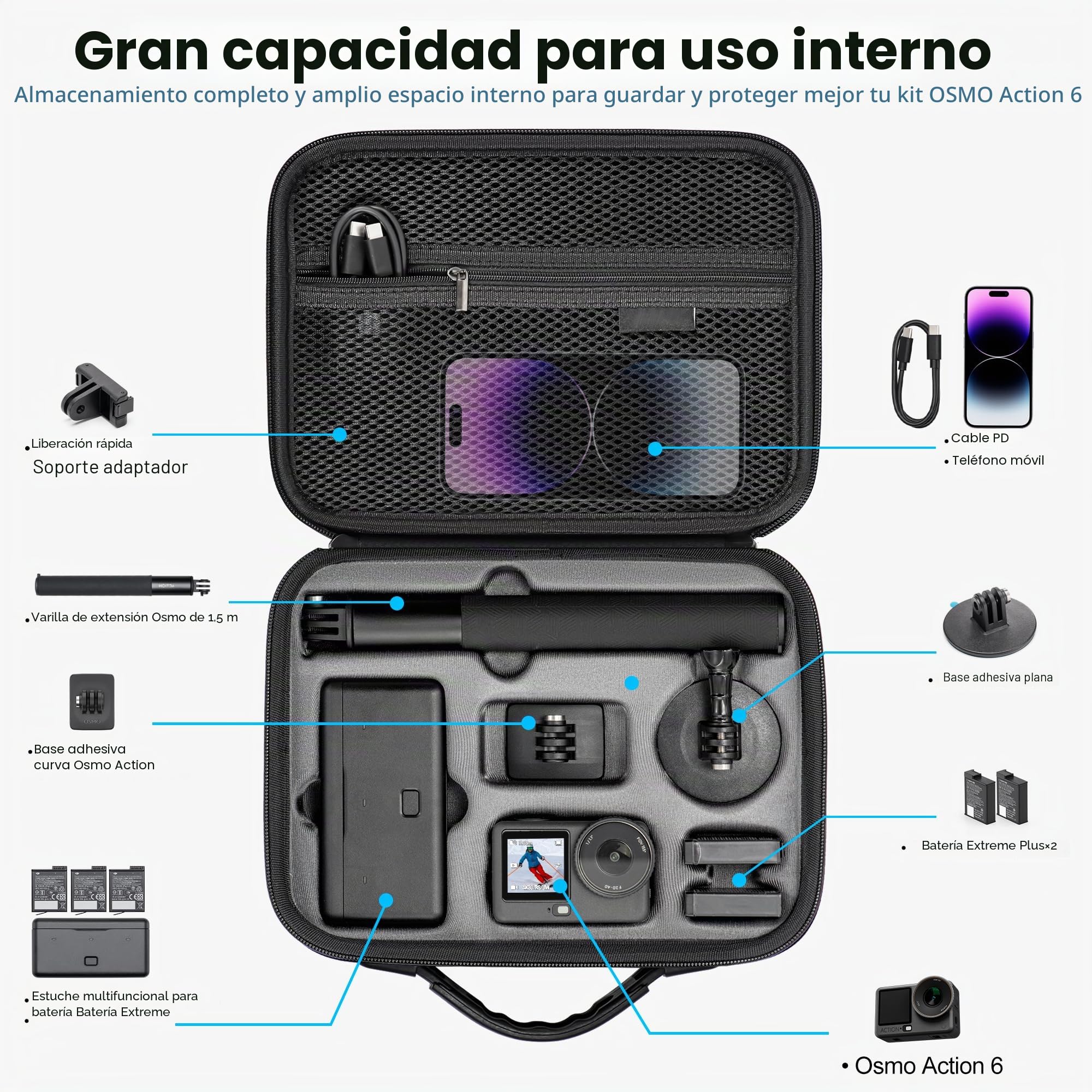 STARTRC PHOTO Bolsa Osmo Action 6 cámara, Portátil Funda de Transporte para dji Osmo Action 6 cámara Accesorios, Estuche de Viaje Compatible con Pack Mejorado Osmo Action 6