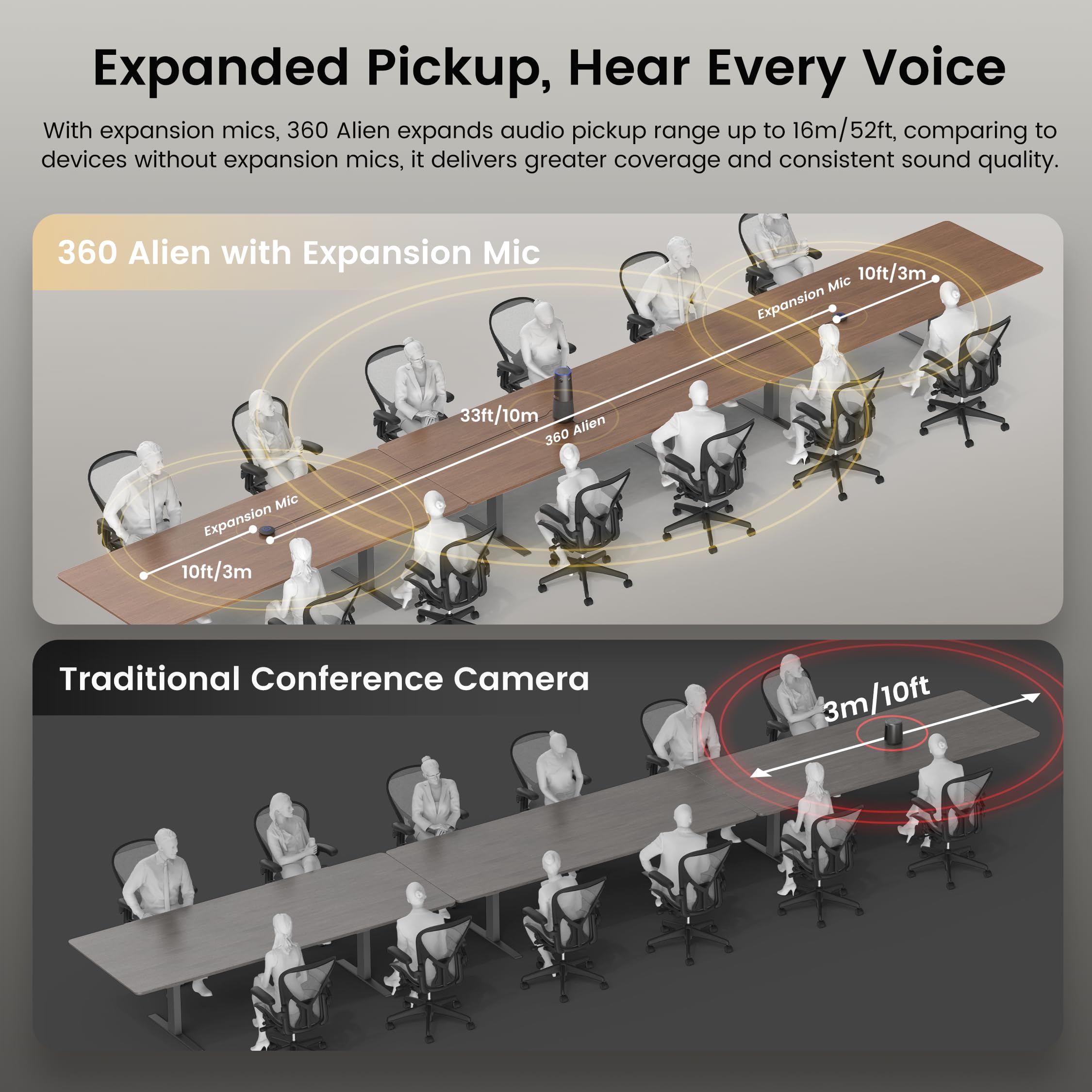 Amazon.com: NEARITY 360 Alien 4K Video Conference Camera with