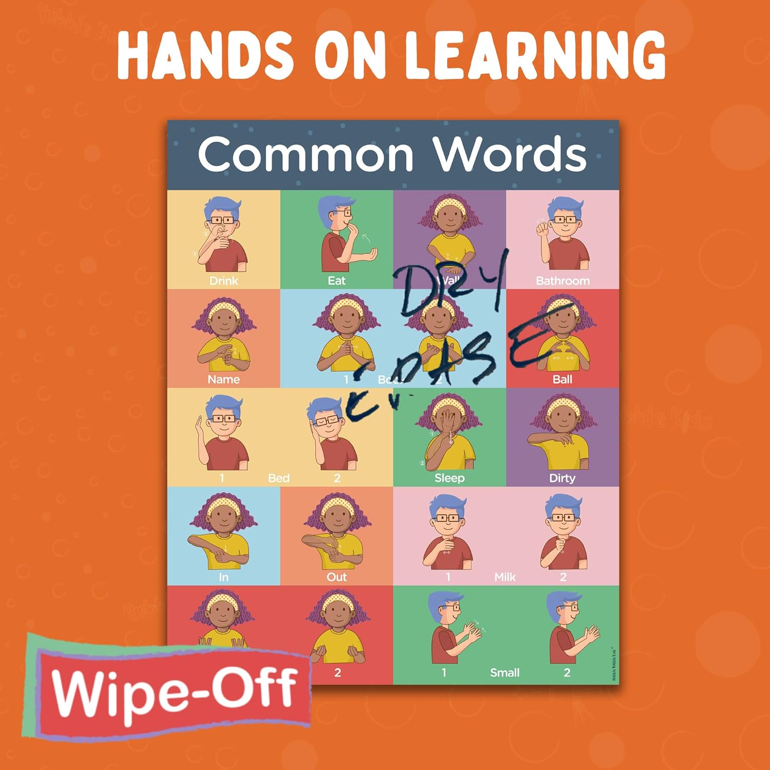 Buy Sign Language Posters for Classroom 2 Pack Includes Everyday and