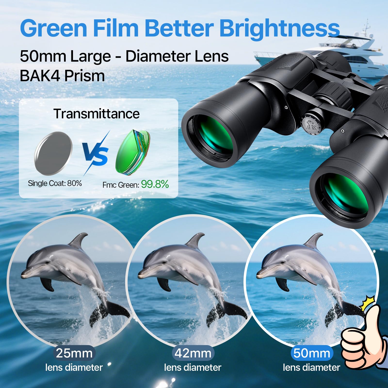 Prismáticos de 10 x 50 para Adultos con Adaptador de Smartphone de 28 mm, Ocular Grande HD Impermeable, para observación de Aves, Caza, Senderismo, Turismo, Viajes, conciertos, Deportes, con Lente