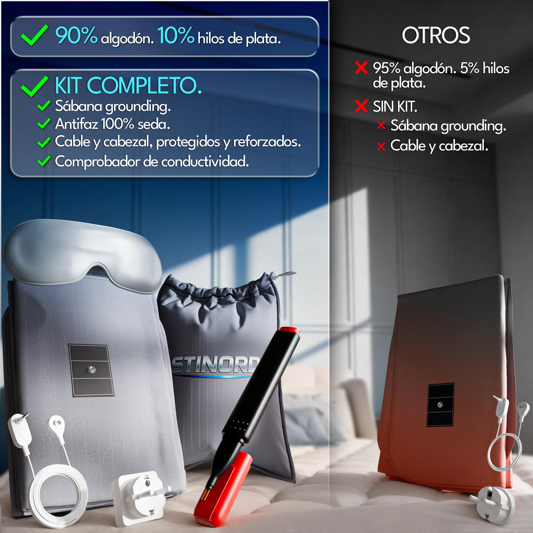 Sabanas Grounding Ajustable 10% Plata 90% Algodon| Sabanas de Conexion a Tierra + Cabezal + Cable + Tester + Antifaz Lino (Gris, Cama Individual (90x200x30))