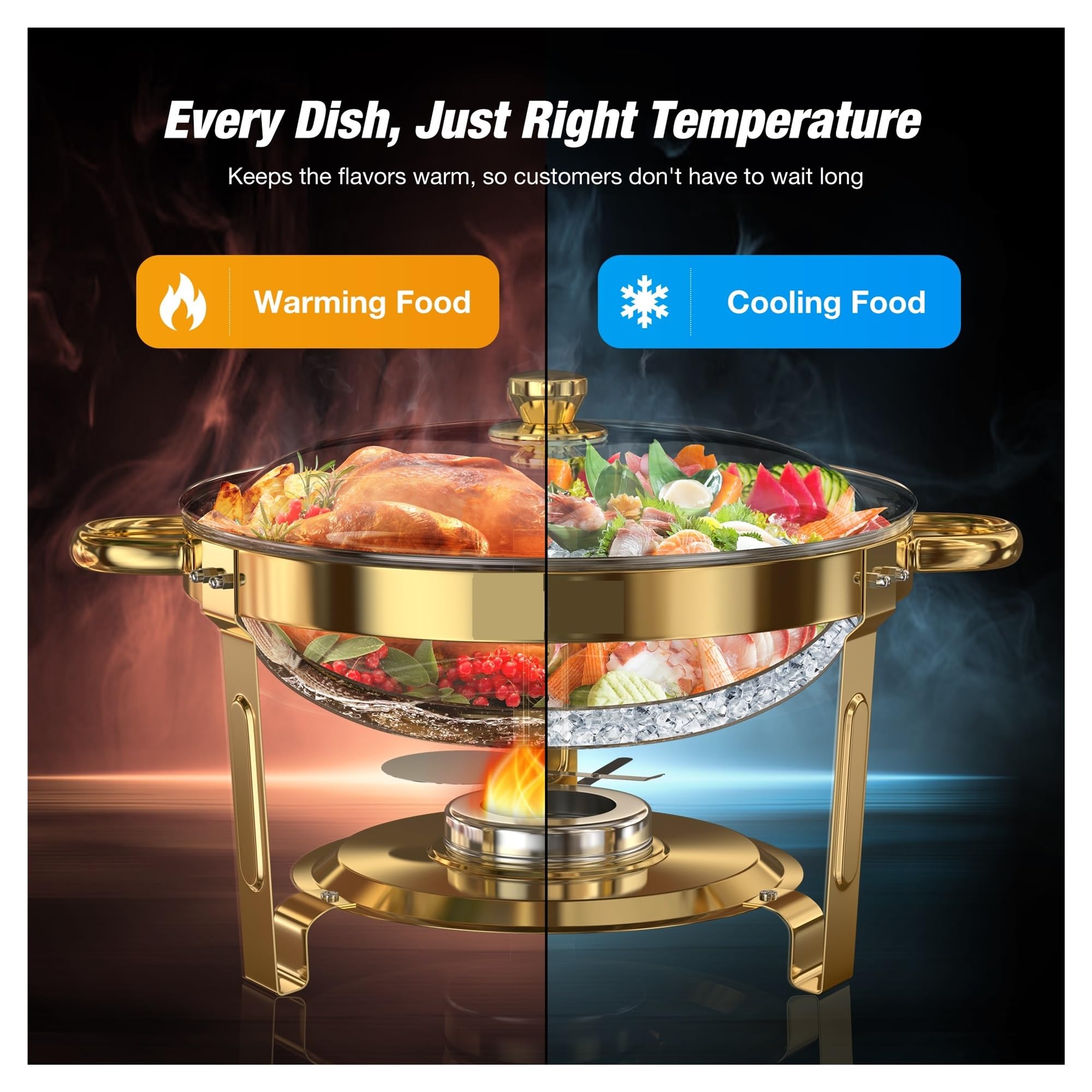 Juego De Buffet Calentadores Alimentos Redondos For Alimentos; Ideal For Fiestas, Recepciones, Bodas Y Cumpleaños Calor Duradero(2 Pack)