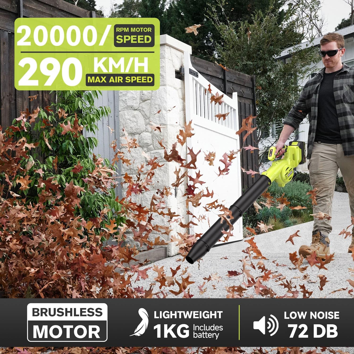 Soffiatore a batteria, 3 IN 1 Mini Soffiatore Foglie Senza Fili con Motore Brushless - 290 KM/H 20.000 giri/min Soffiatore da giardino leggero con 3 accessori per polvere, foglie e auto (2 Batterie)
