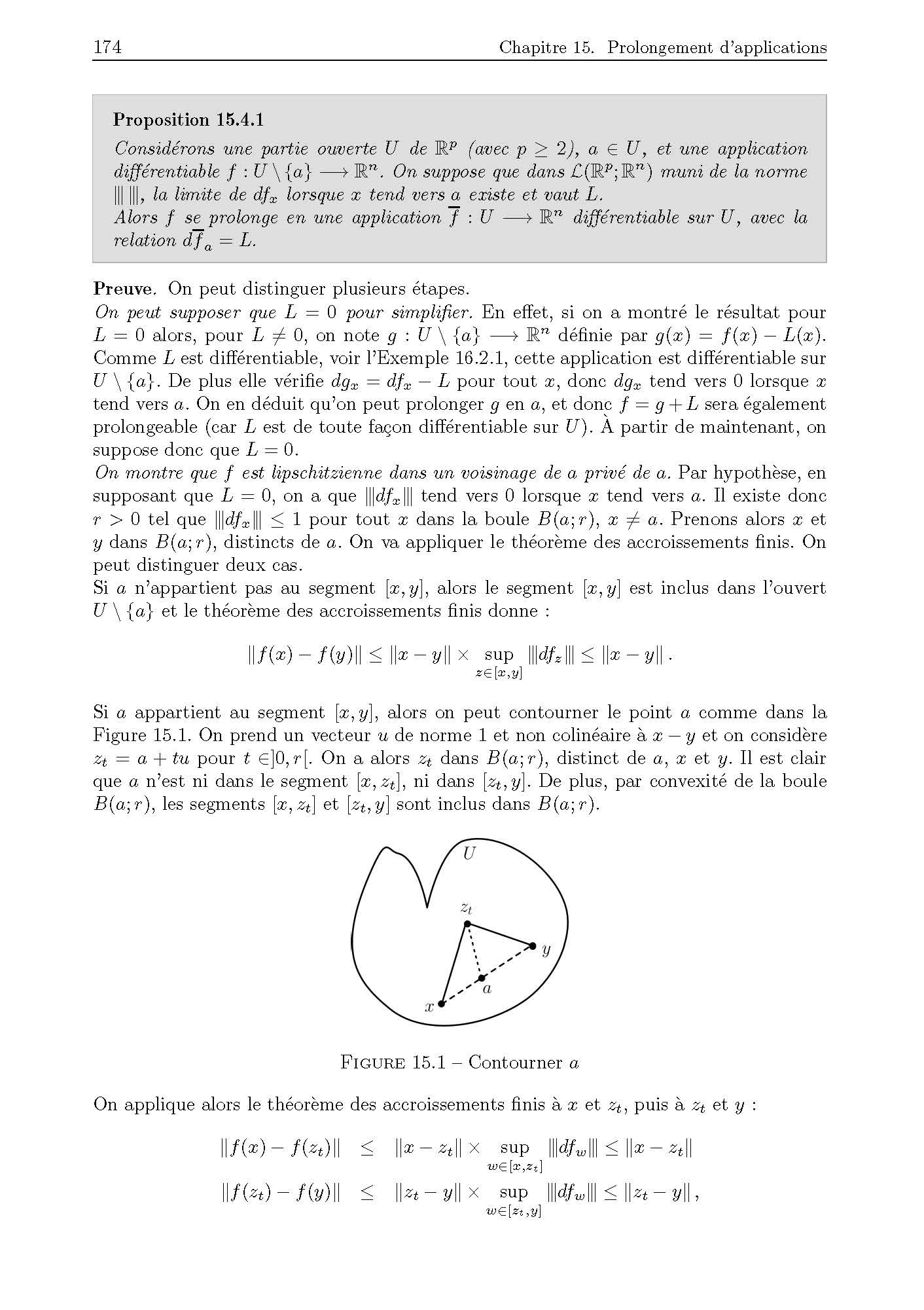 Topologie et calcul différentiel