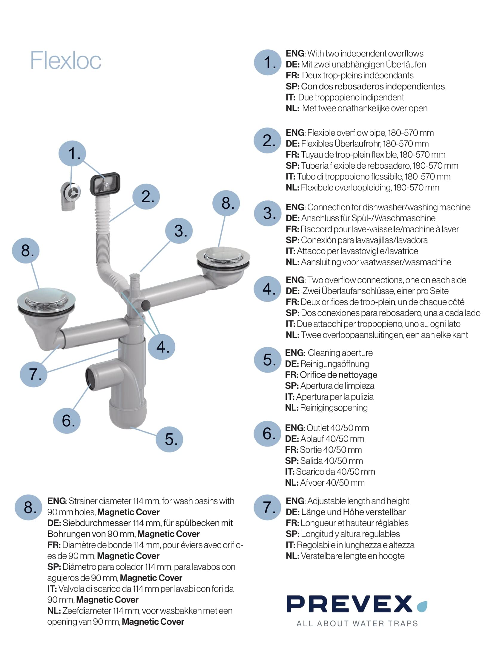 PREVEX Flexloc Siphon, platzsparend, universal, komplett mit 1,5 oder 2 Becken inkl. Ablaufgarnitur, Magnetabdeckung und 2 Überläufen für Küchenspülen/Spülbecken | aus recyceltem Kunststoff | komplett mit 1,5 oder 2 Becken, inkl. Ablaufgarnitur, Magnetabd