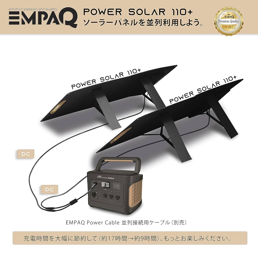EMPAQ POWER SOLAR 110+ ソーラーパネル 折り畳み　防災等 Amazon.co.jp: EMPAQ Power Solar 110+ ソーラーパネル 110W