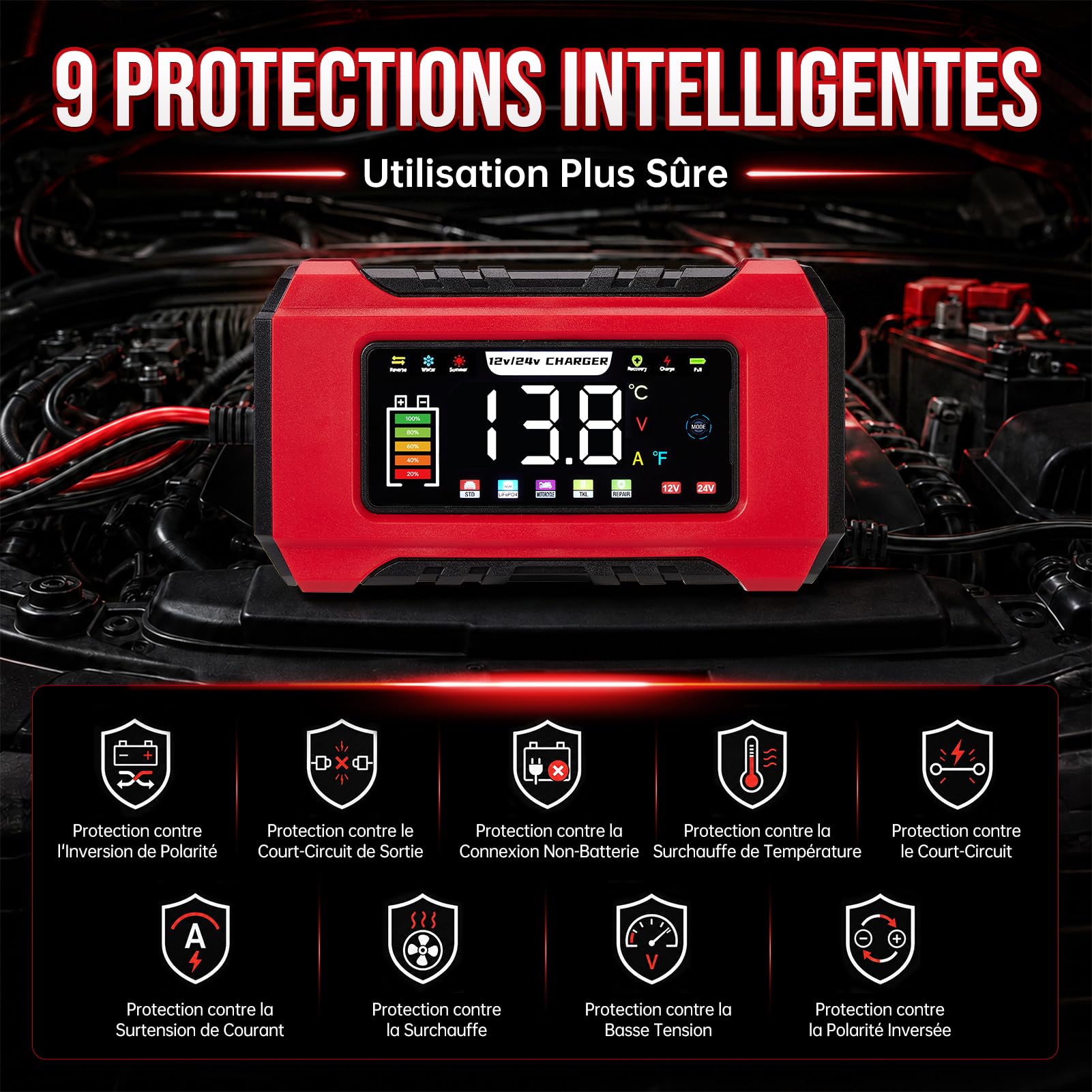 HAUSPROFI Carica Batteria per Auto 12V 15A/24V 8A Intelligente Mantenitore | Ricarica Rapida, 9 Protezioni, Riparazione, Caricabatterie Auto per Barche SUV Moto Litio, LiFePo4, Piombo Acido, Schermo LCD