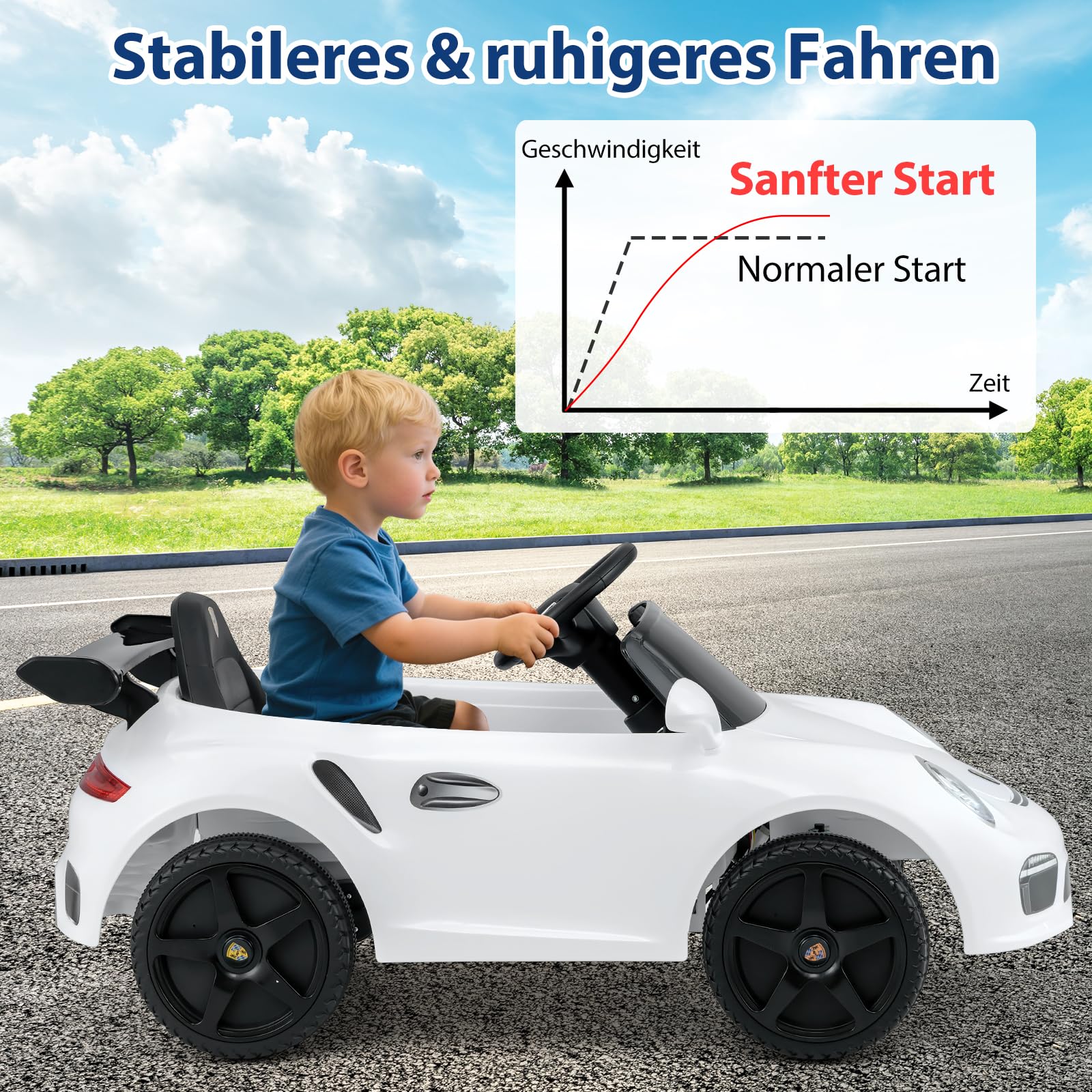 COSTWAY Kinder Elektroauto Porsche, 12V Kinderauto elektisch mit Fernbedienung, mit Musik, LED-Lichtern, Hupe & 2 Geschwindigkeiten, Elektrofahrzeug für Jungen und Mädchen ab 3 Jahren (Weiß)