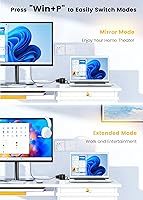 Vista 6 de Adaptador Mini DisplayPort a VGA HDMI DVI, Microsoft Surface Pro Video Display 4K Mini DP Converter, Thunderbolt 2 a DVI HDMI VGA Adaptador