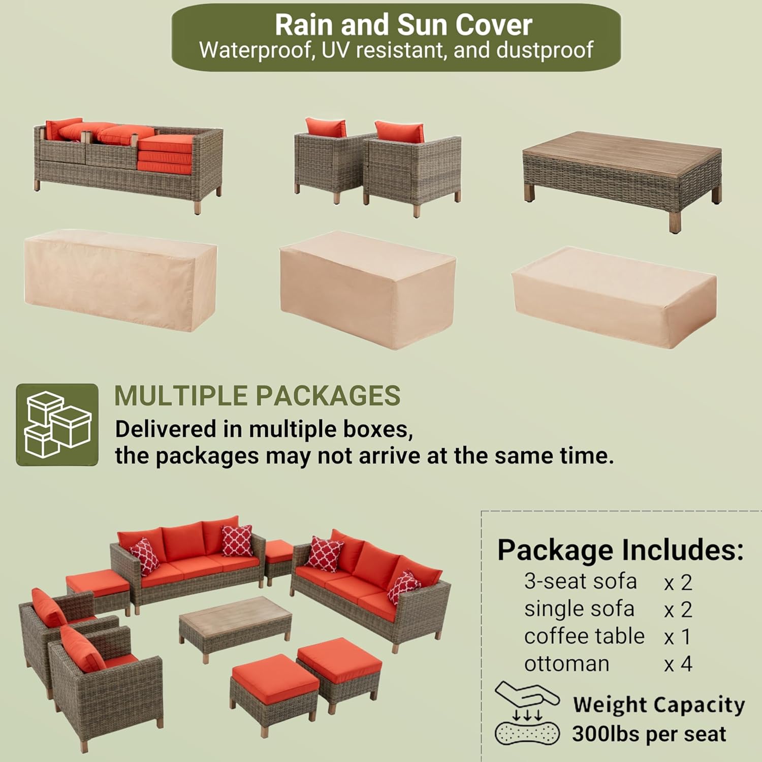 Image showing the various components of the patio set, including sofas, chairs, ottomans, coffee table, waterproof covers, and decorative pillows