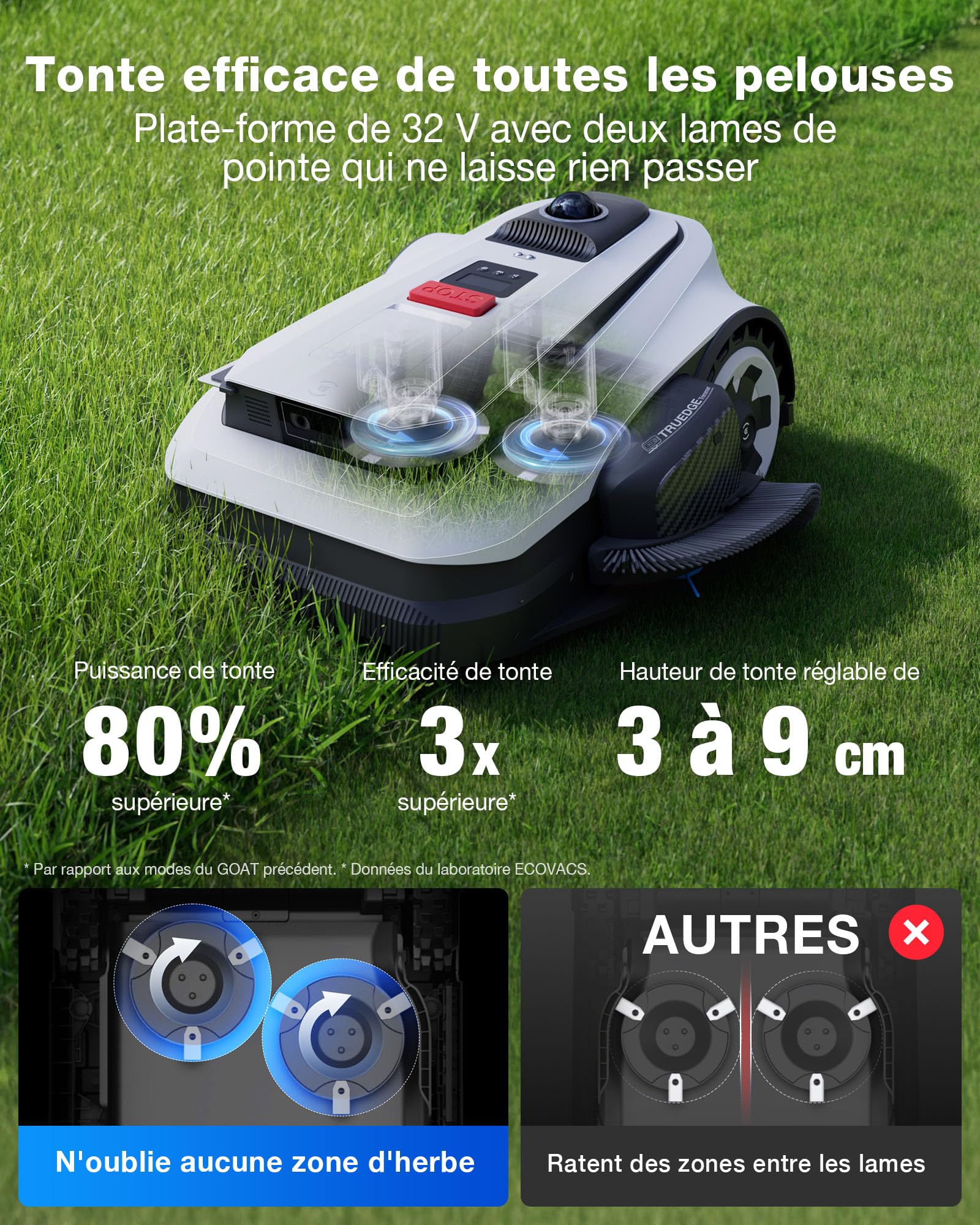 Ecovacs Goat A1600 LiDAR Pro Robot Tondeuse sans Fil — vue 3