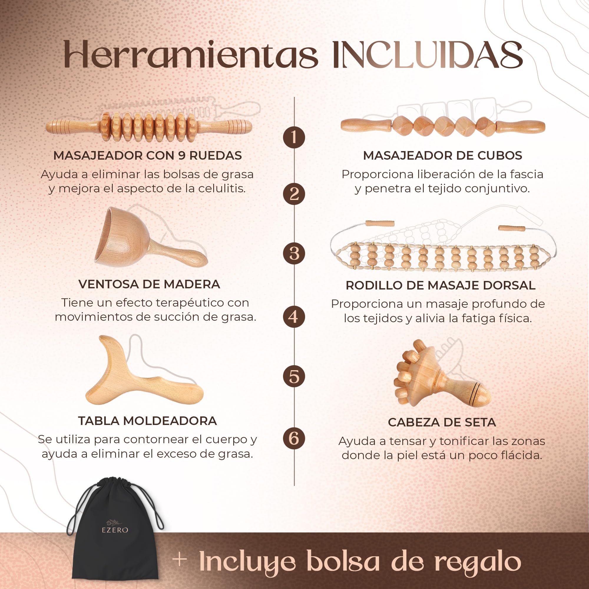 Ezero Maderoterapia Kit Maderoterapia Corporal 6 Piezas - Masajeador Anticelulitico, Rodillo Masaje Muscular, Ventosa Celulitis, Masajeador Celulitis Piernas Y Gluteos